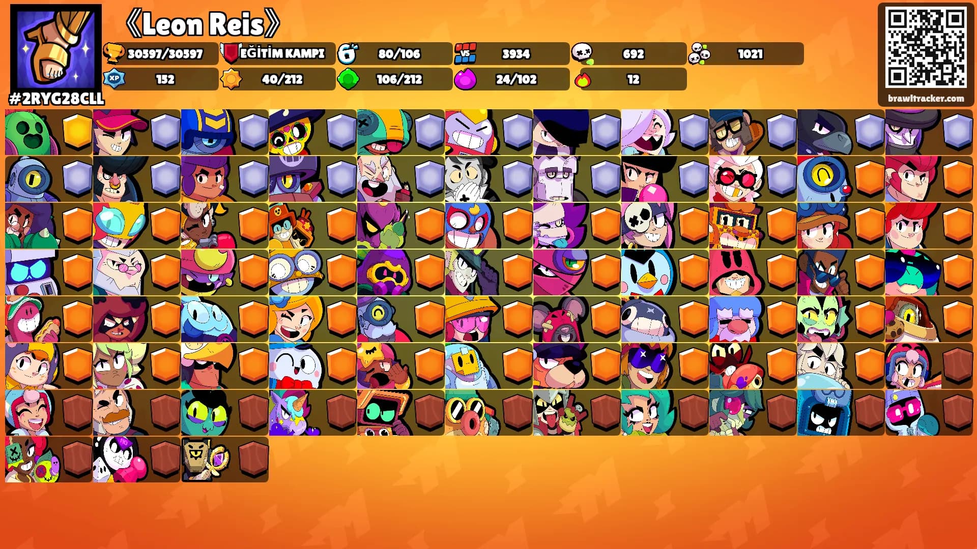 《Leon Reis》's Ranks