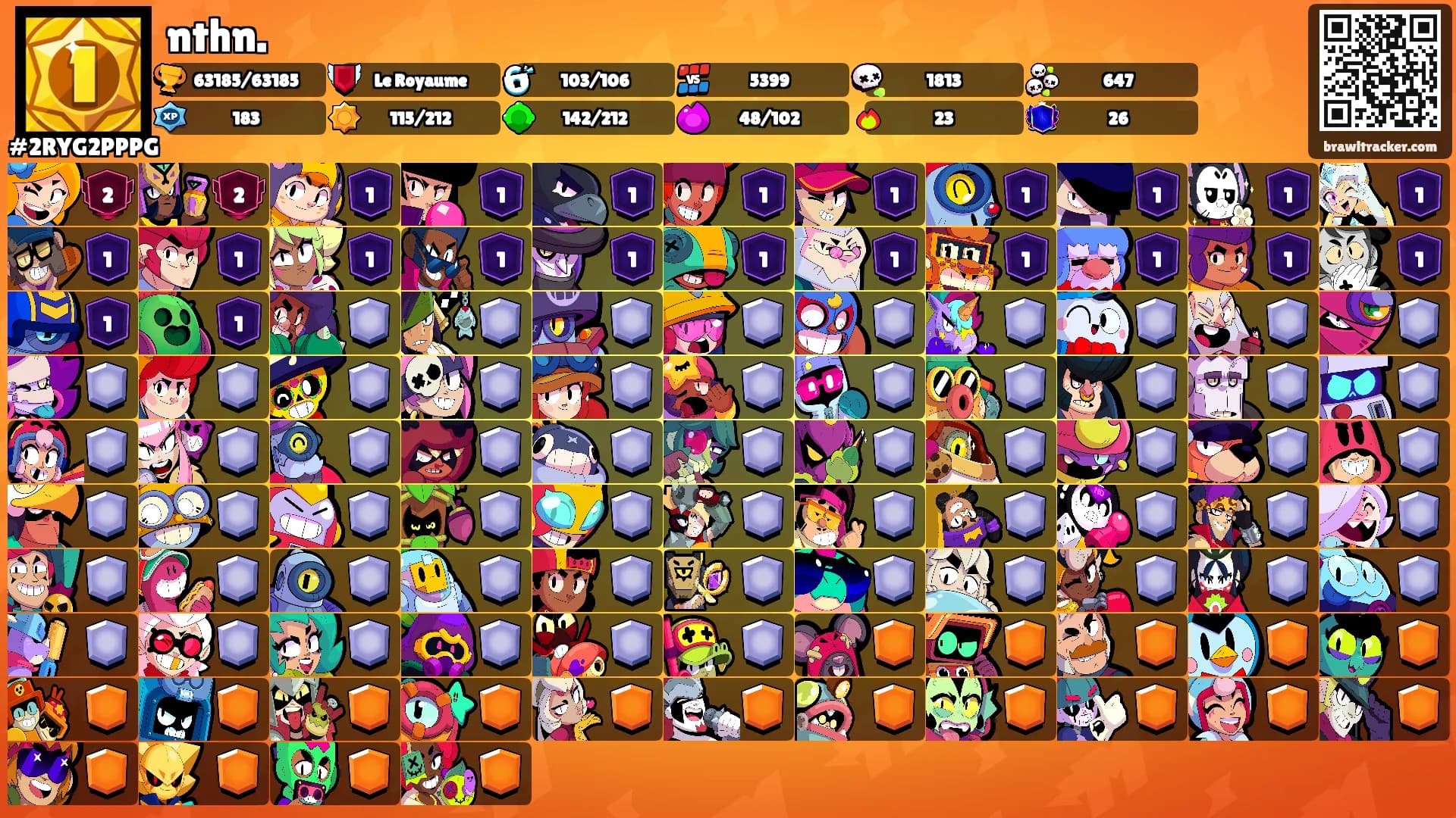 nthn.'s Ranks