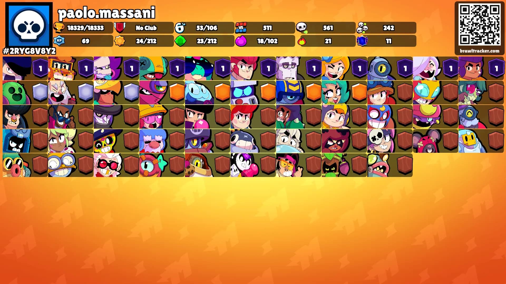 paolo.massani's Ranks