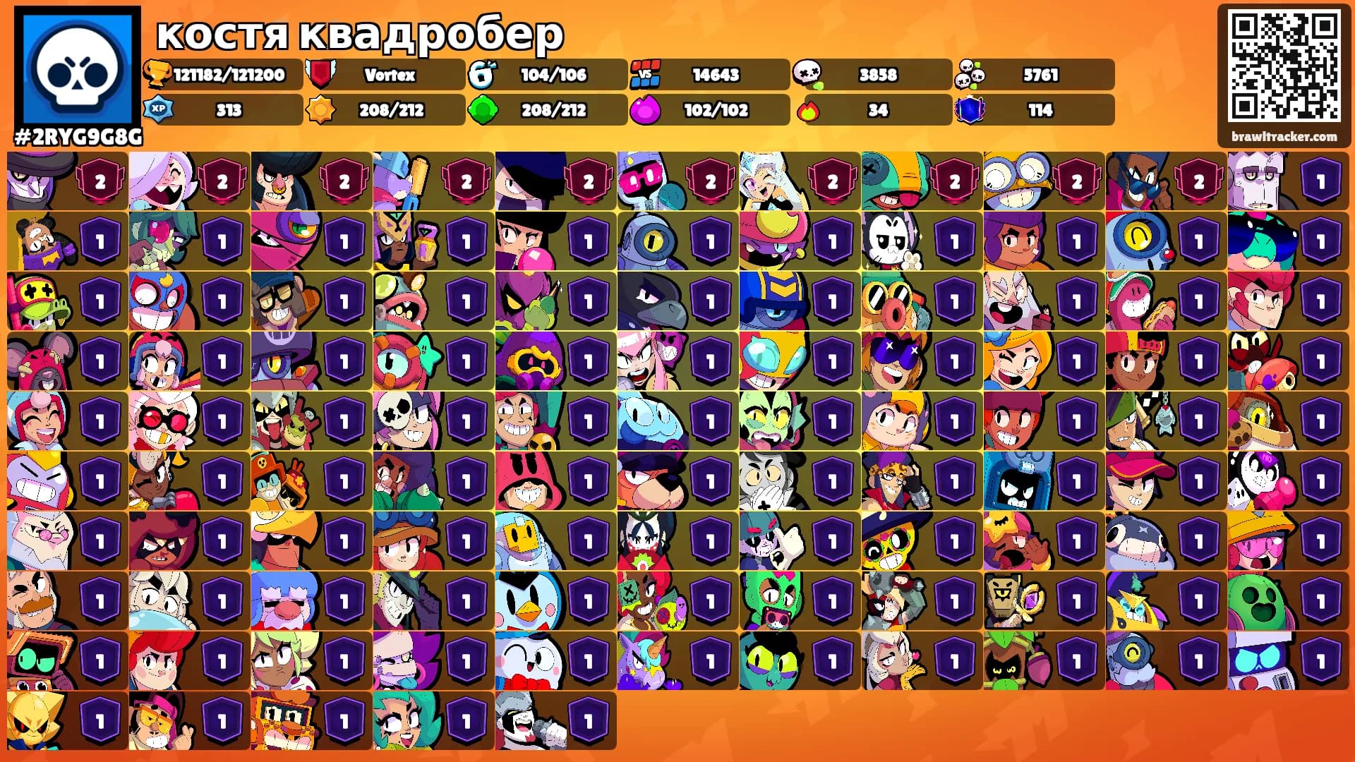костя квадробер's Ranks
