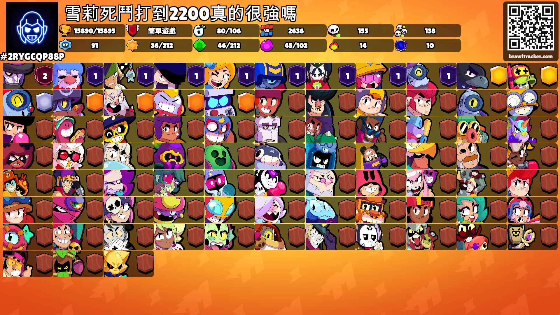 雪莉死鬥打到2200真的很強嗎's Ranks