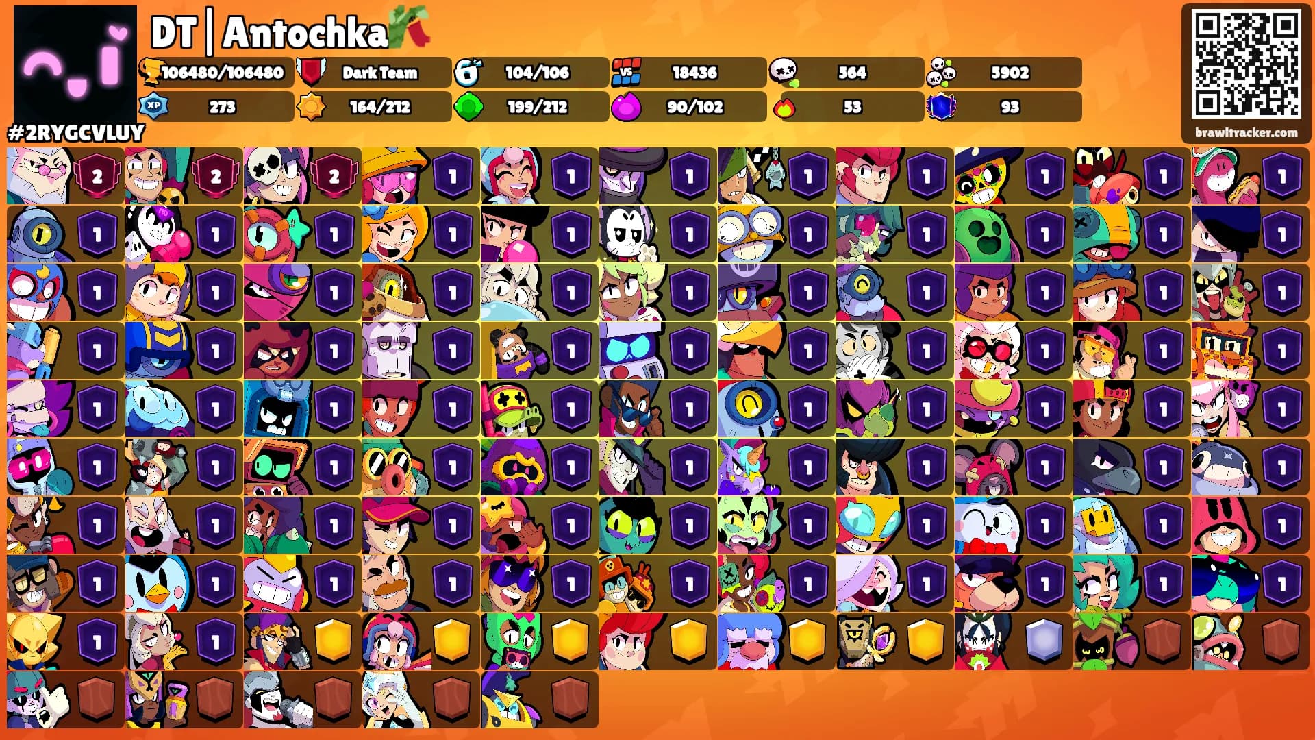 DT|Antochka🎋's Ranks