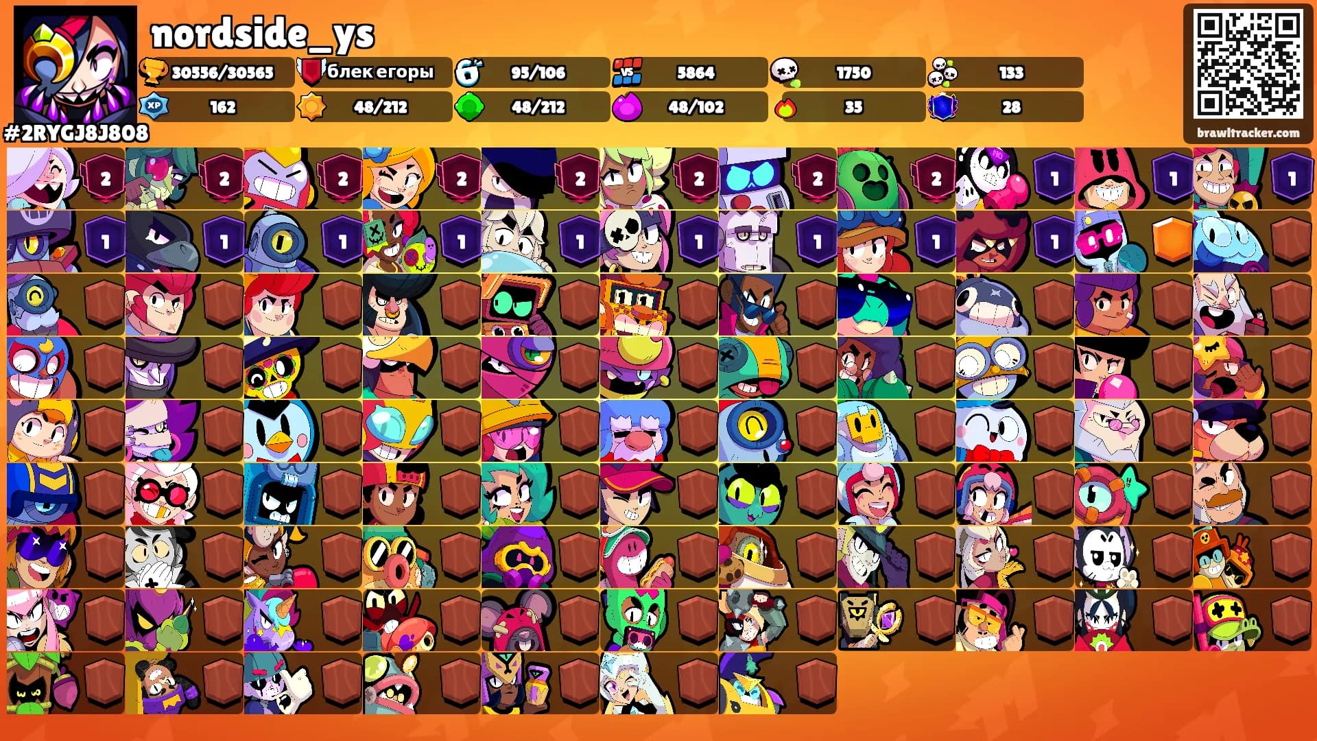 nordside_ys's Ranks