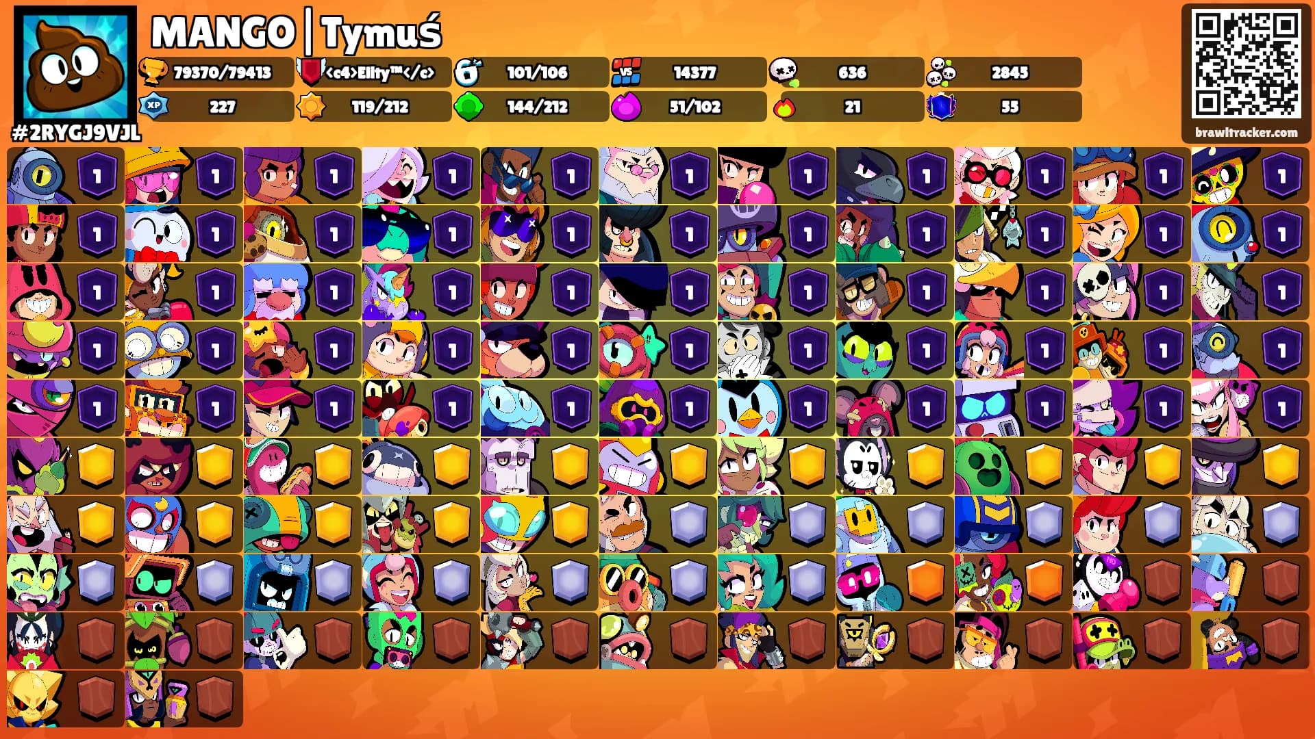 MANGO|Tymuś's Ranks