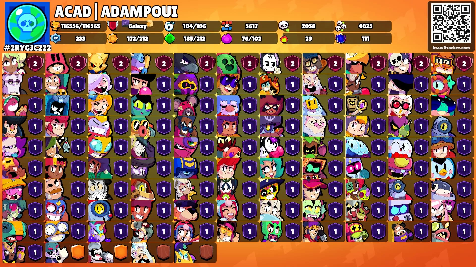ACAD|ADAMPOUI's Ranks