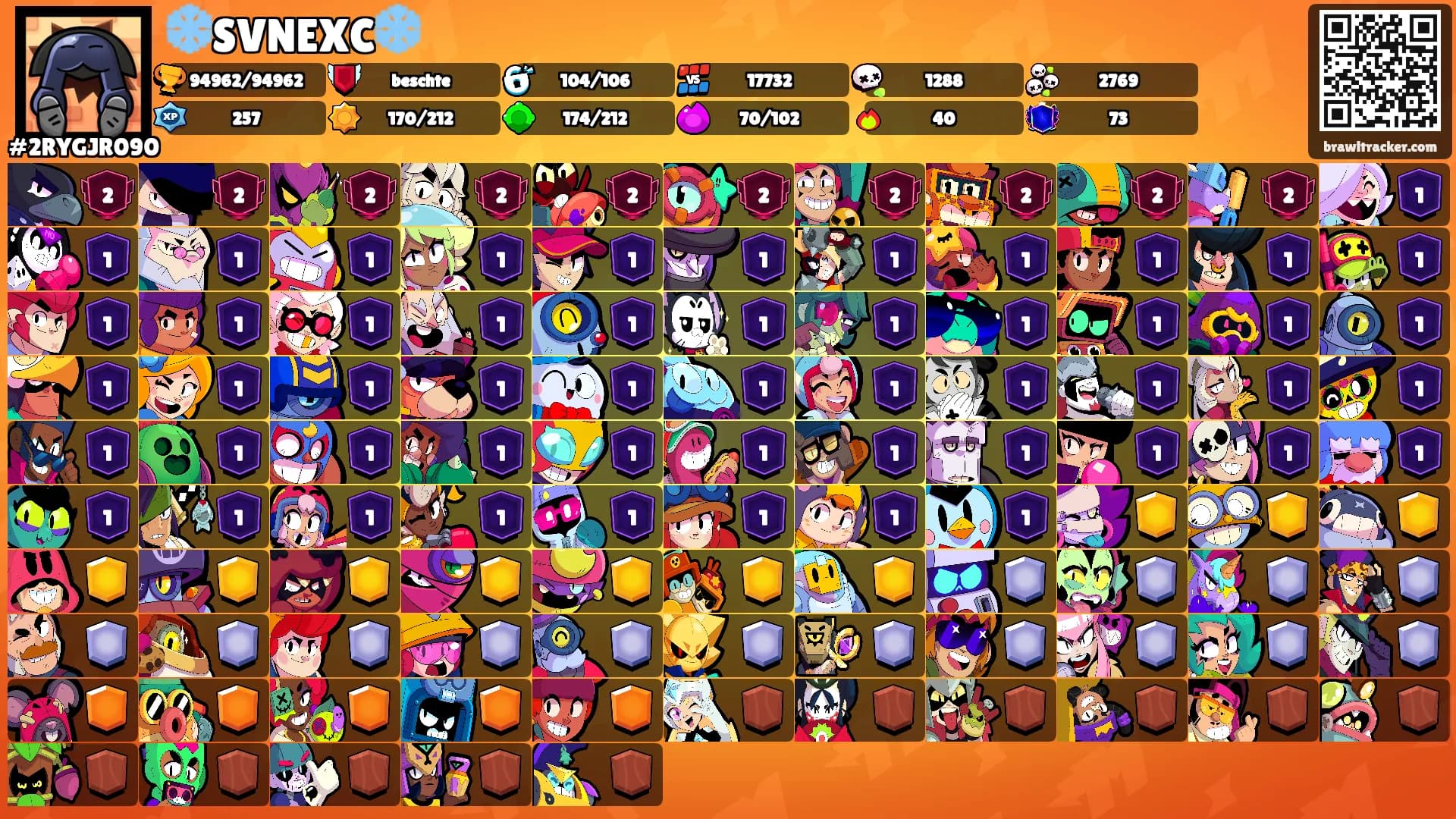 ❄️SVNEXC❄️'s Ranks
