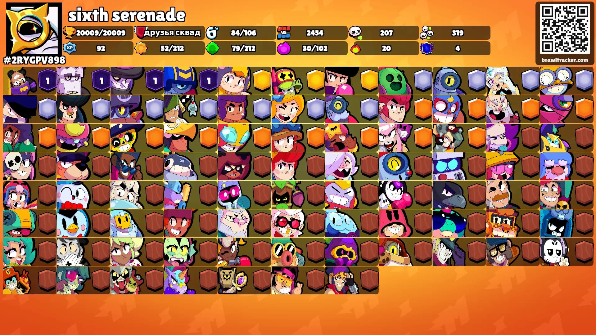 sixth serenade's Ranks