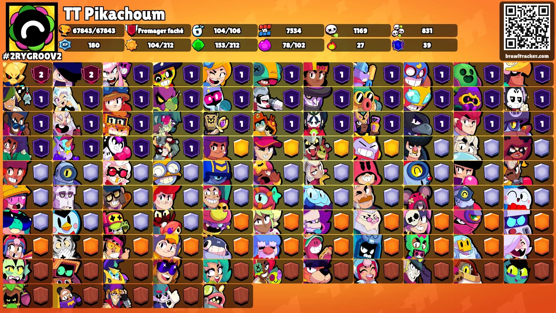 TT Pikachoum's Ranks