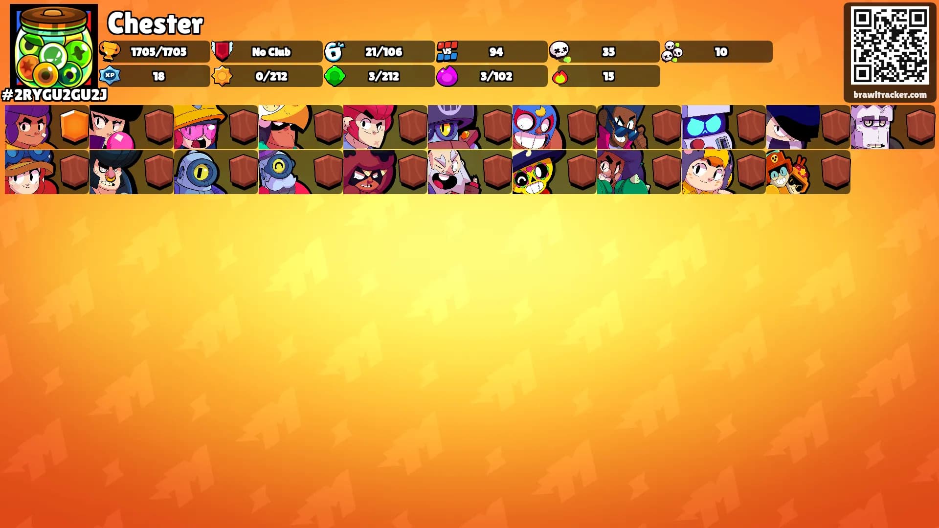 Chester's Ranks