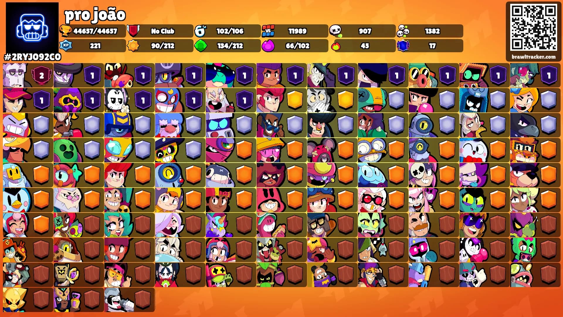 pro joão's Ranks