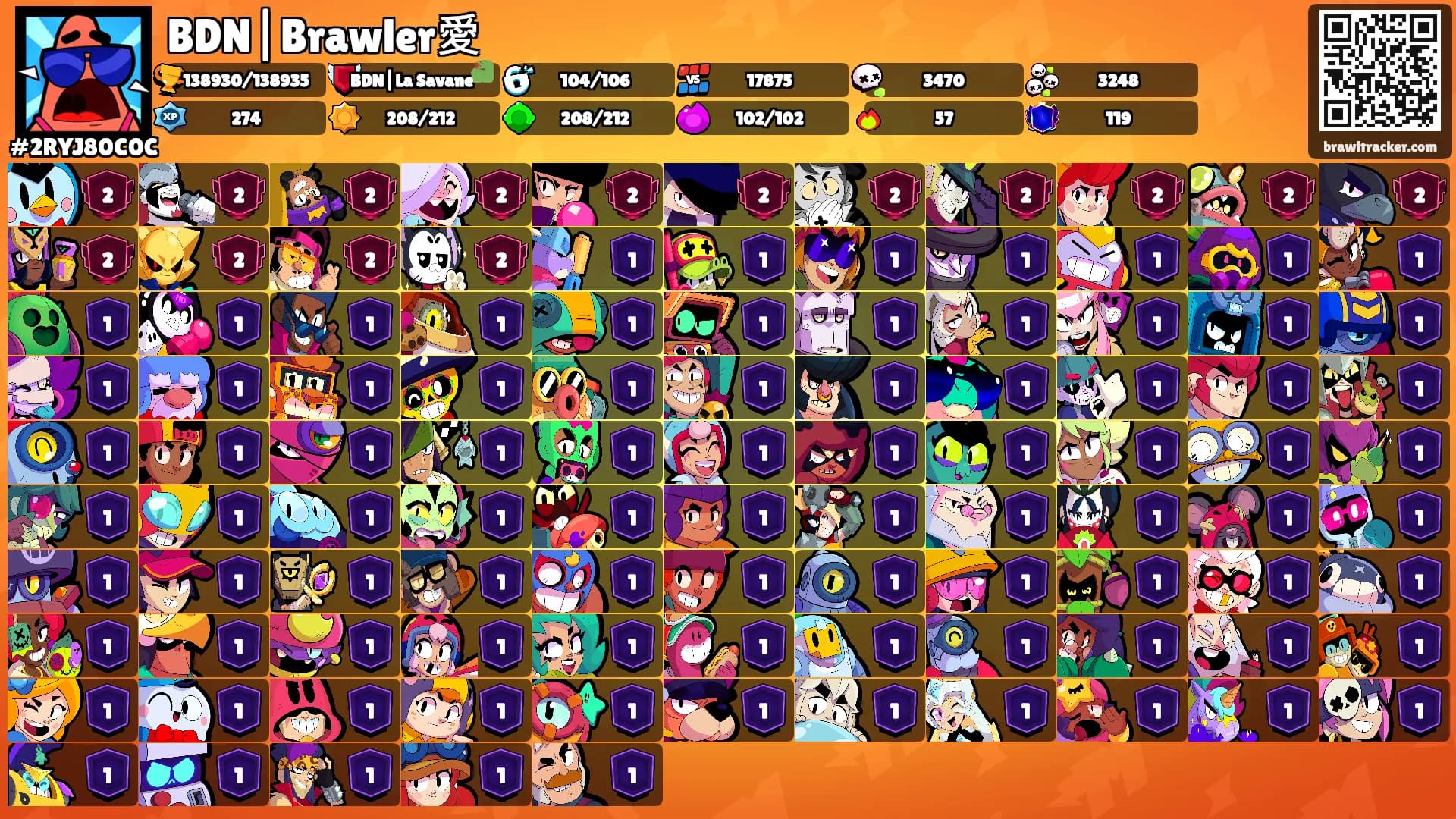 BDN|Brawler愛's Ranks