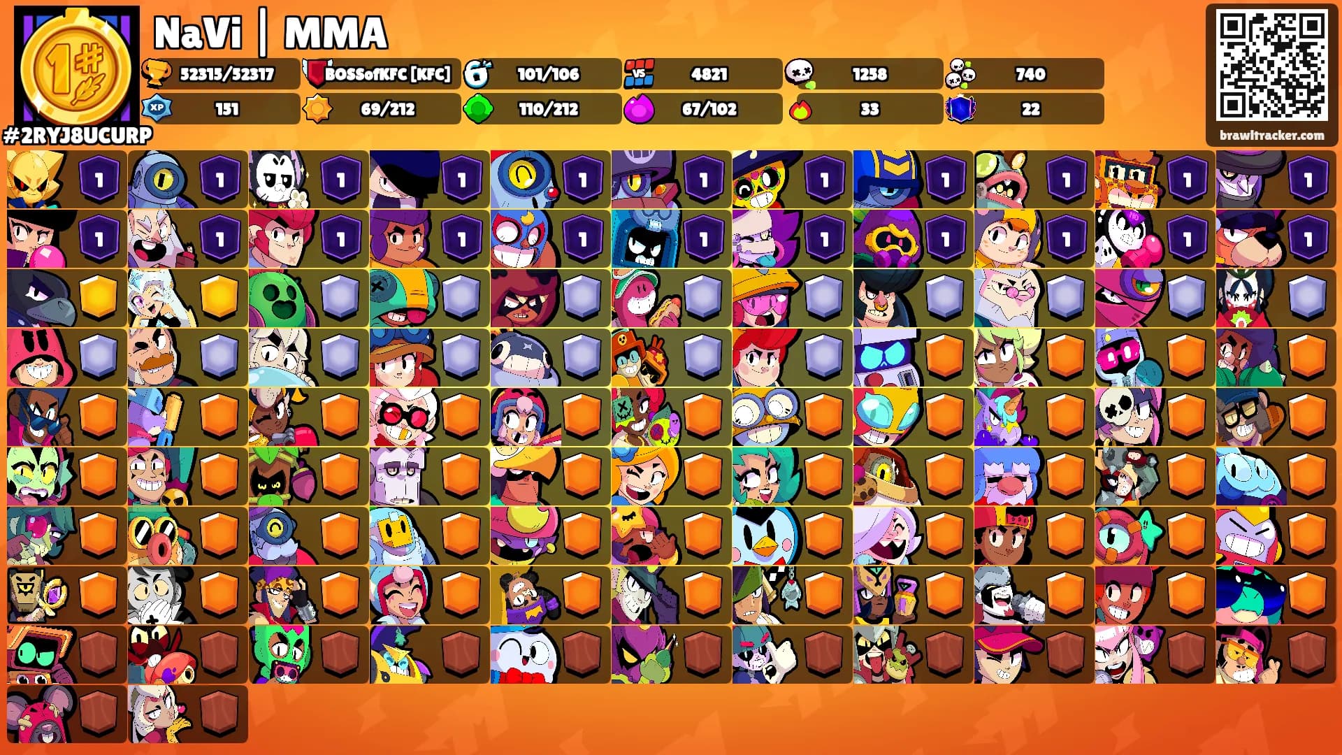 NaVi | MMA's Ranks
