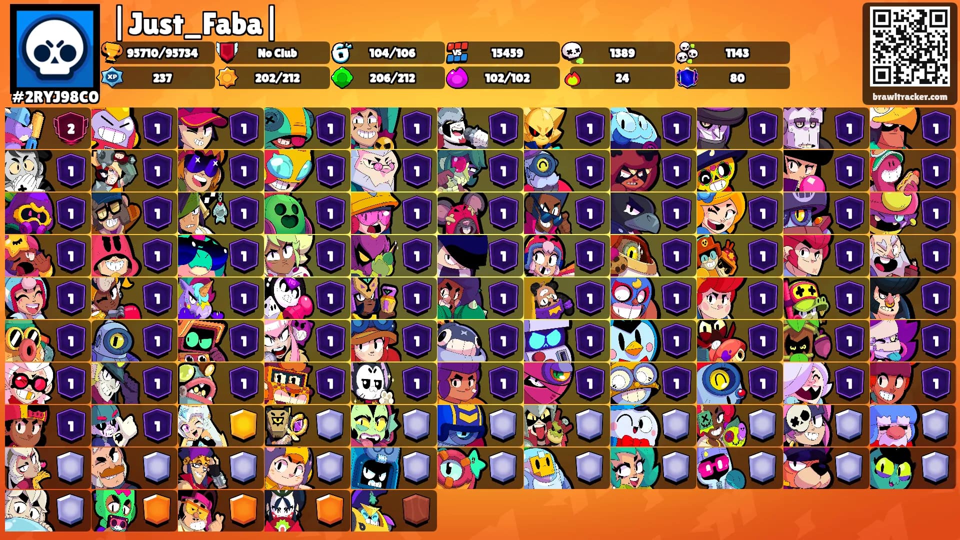 |Just_Faba|'s Ranks