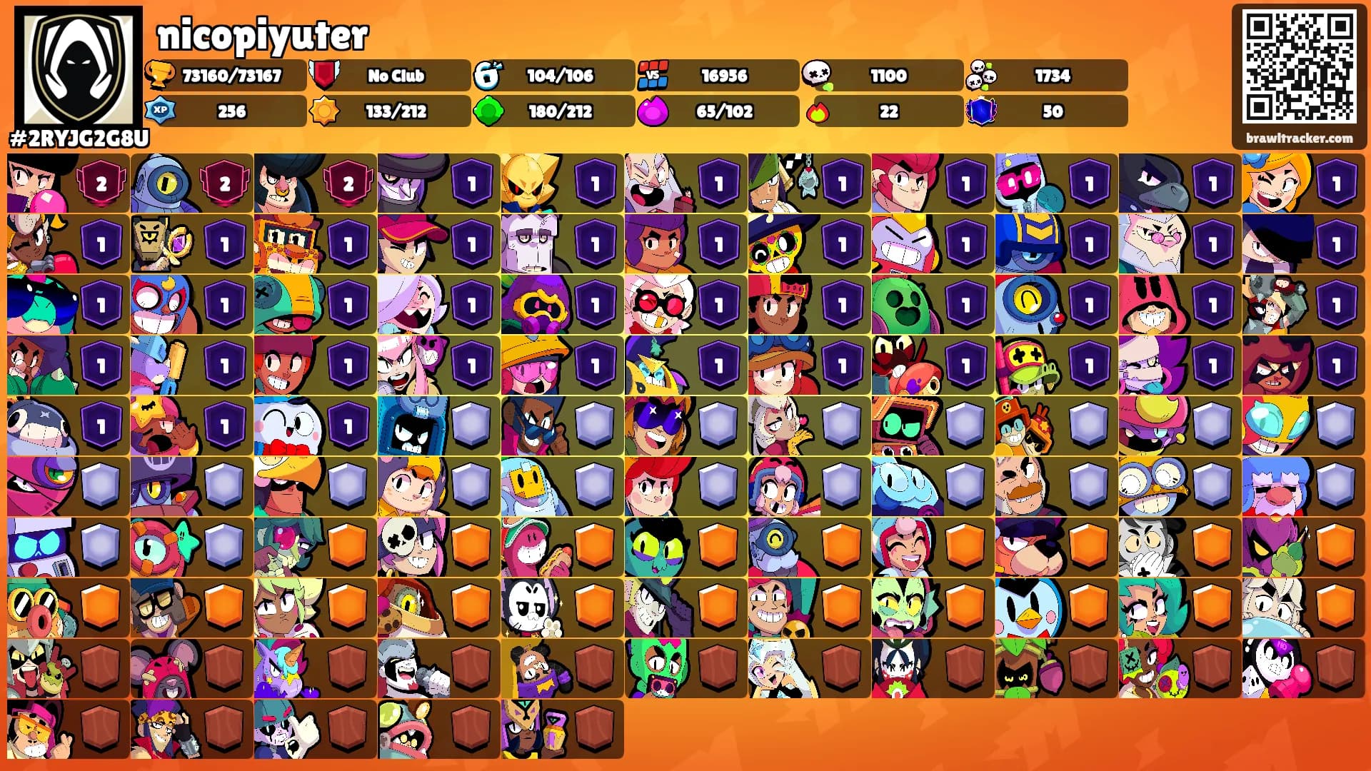nicopiyuter's Ranks