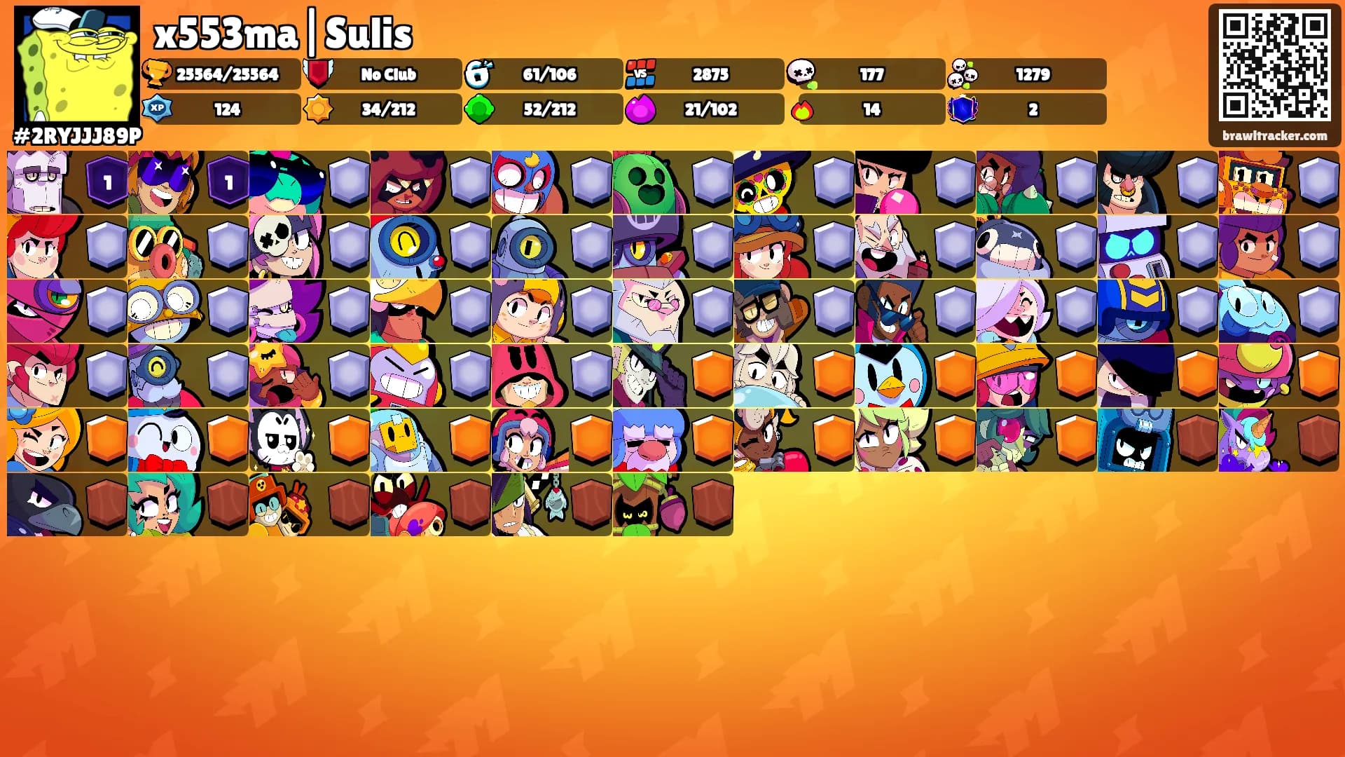x553ma|Sulis's Ranks
