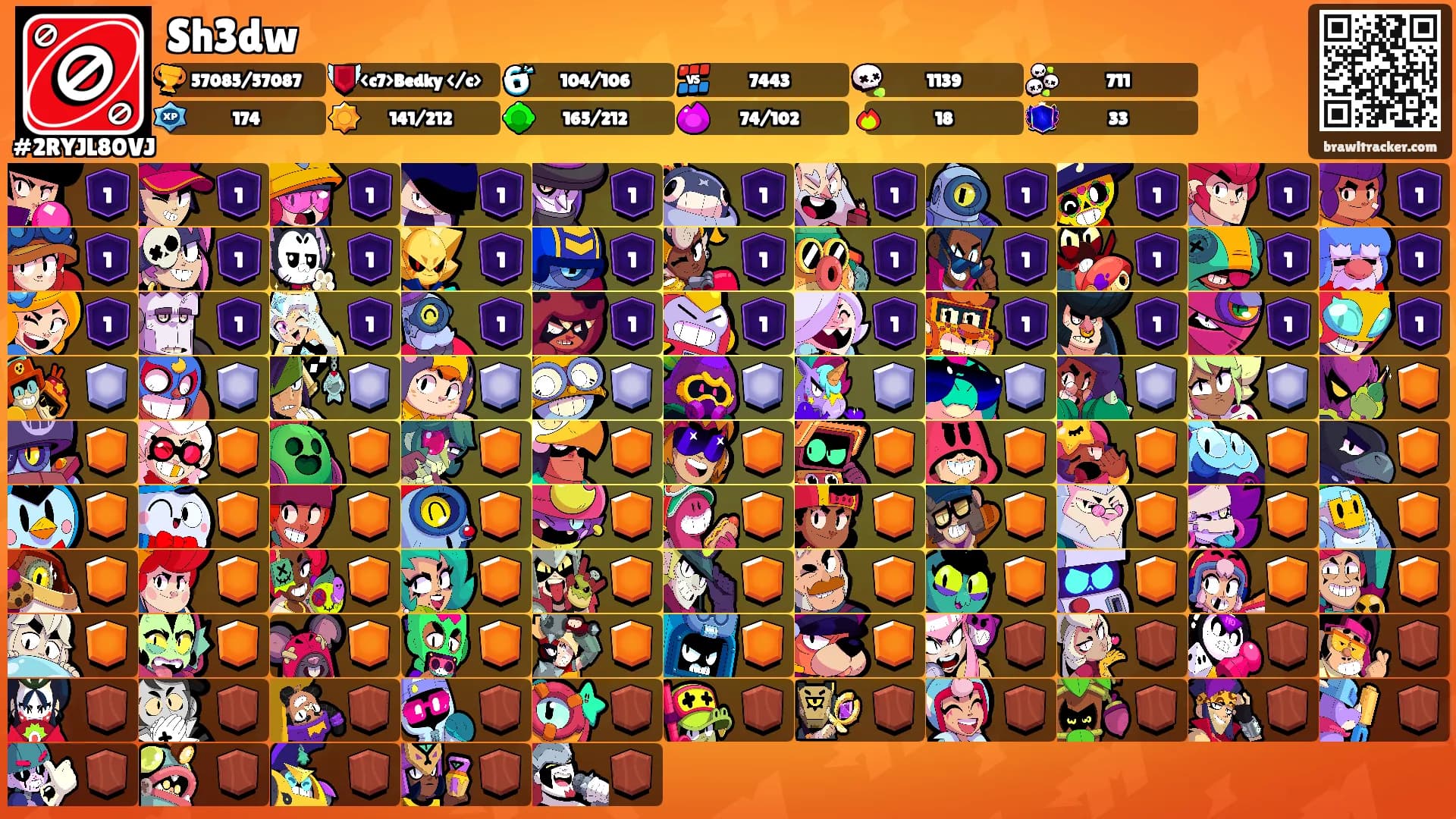 Sh3dw's Ranks