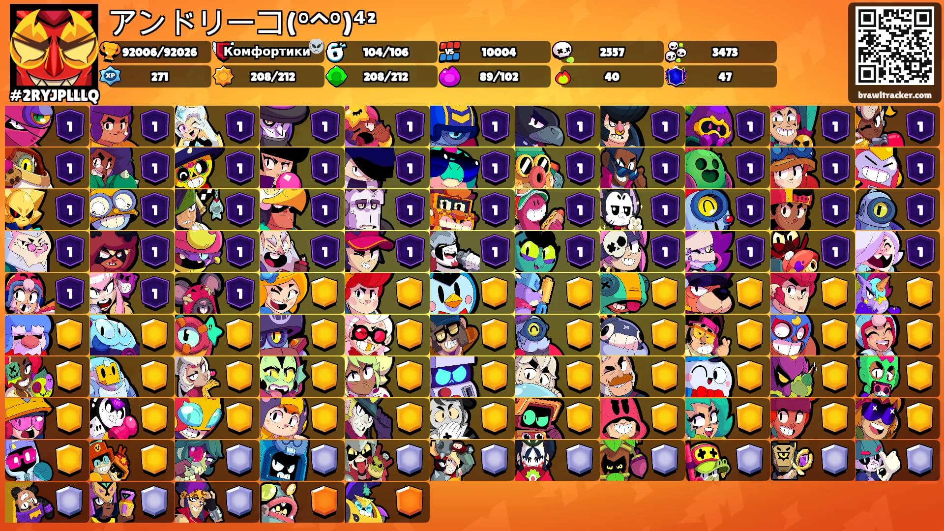 アンドリーコ(°^°)⁴²'s Ranks
