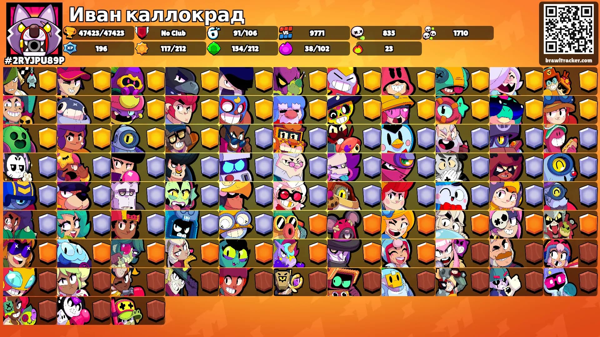 Иван каллокрад's Ranks