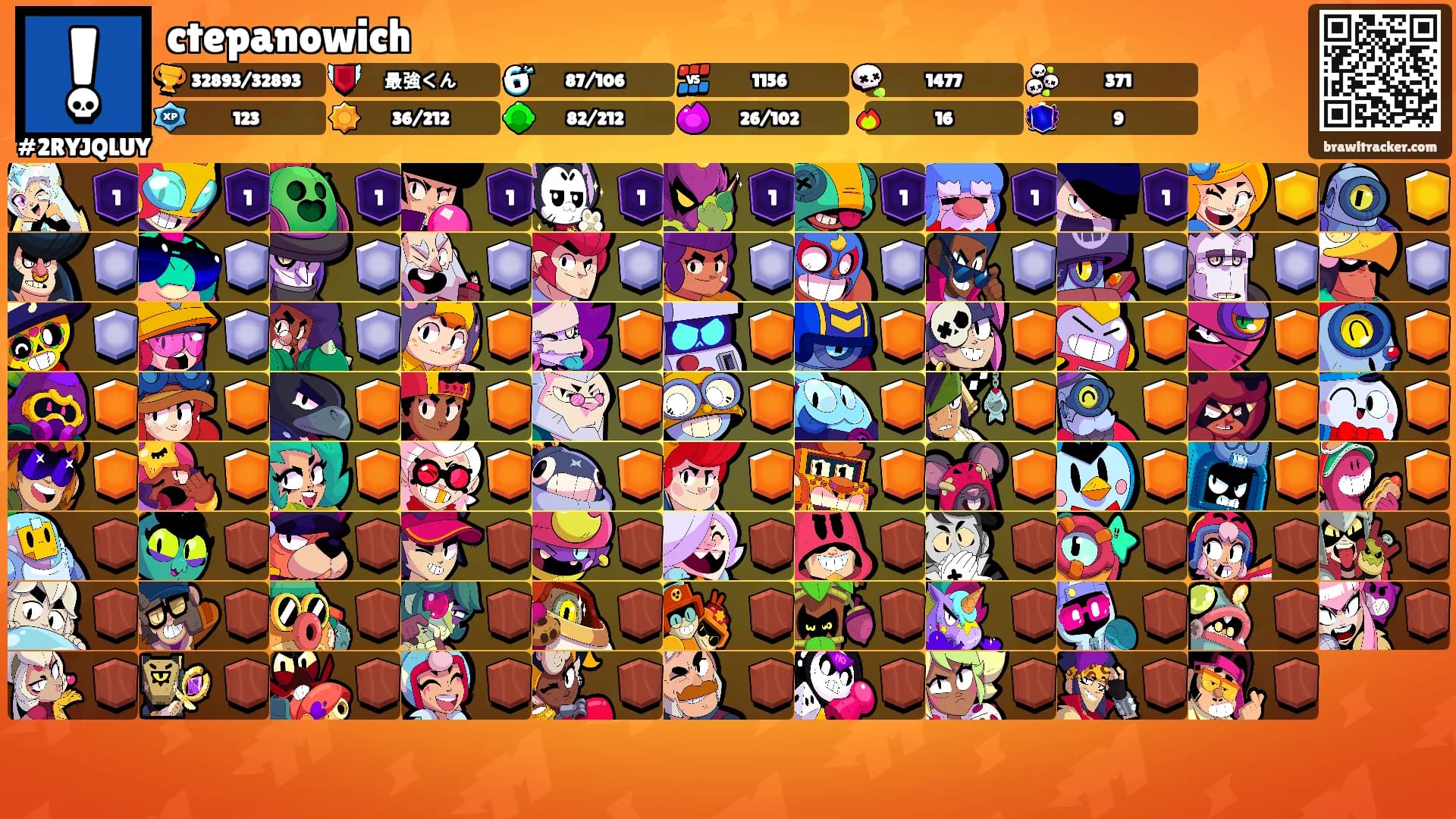 ctepanowich's Ranks
