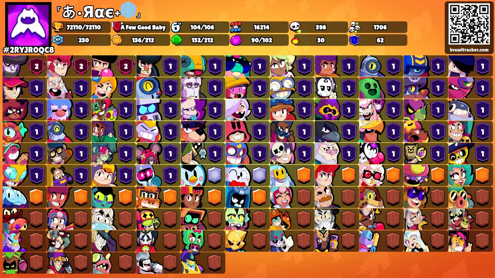 ˹あ•Яαє˖❄️˼'s Ranks