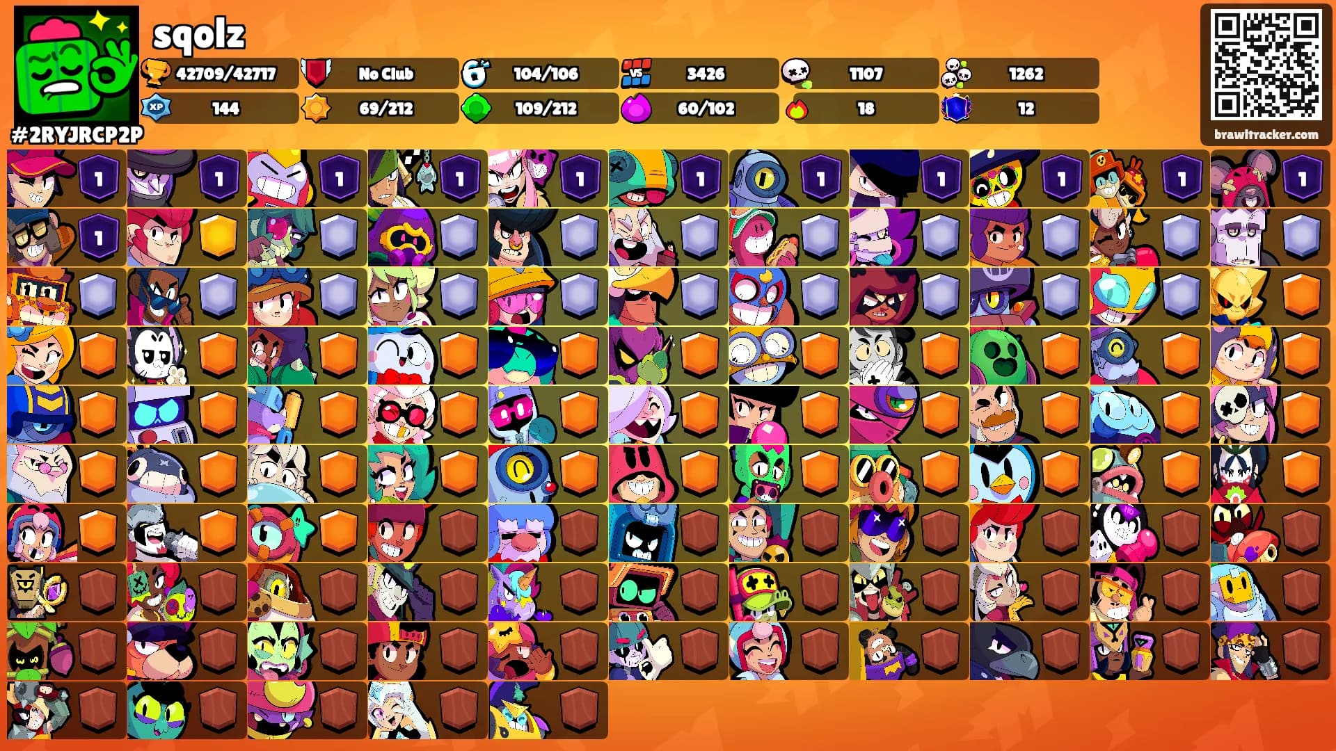 sqolz's Ranks