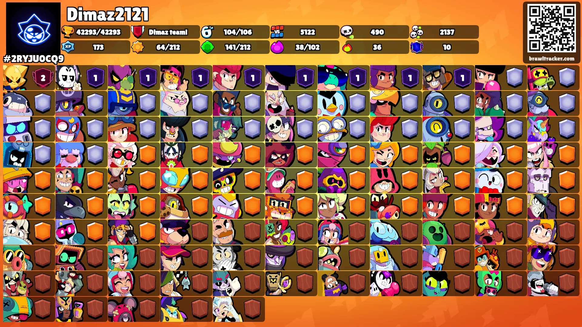 Dimaz2121's Ranks