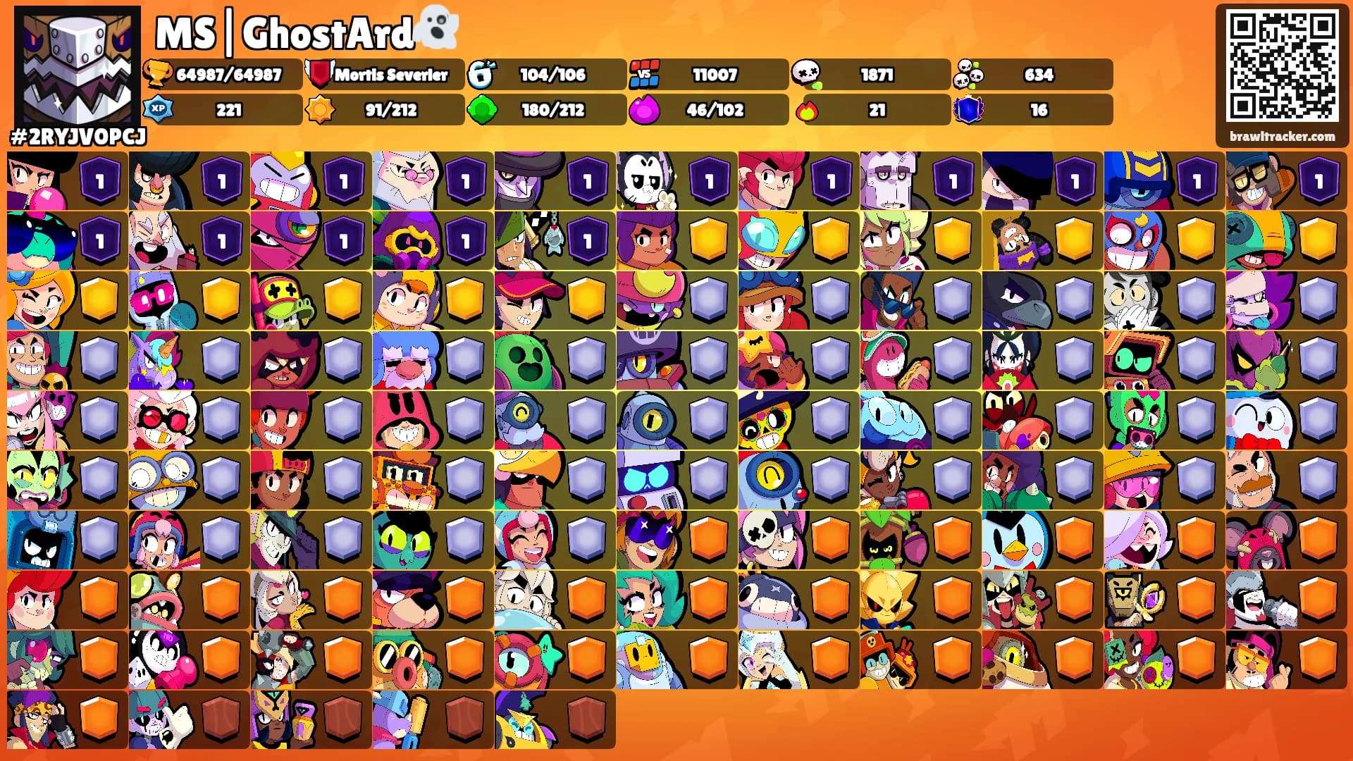 MS|GhostArd👻's Ranks