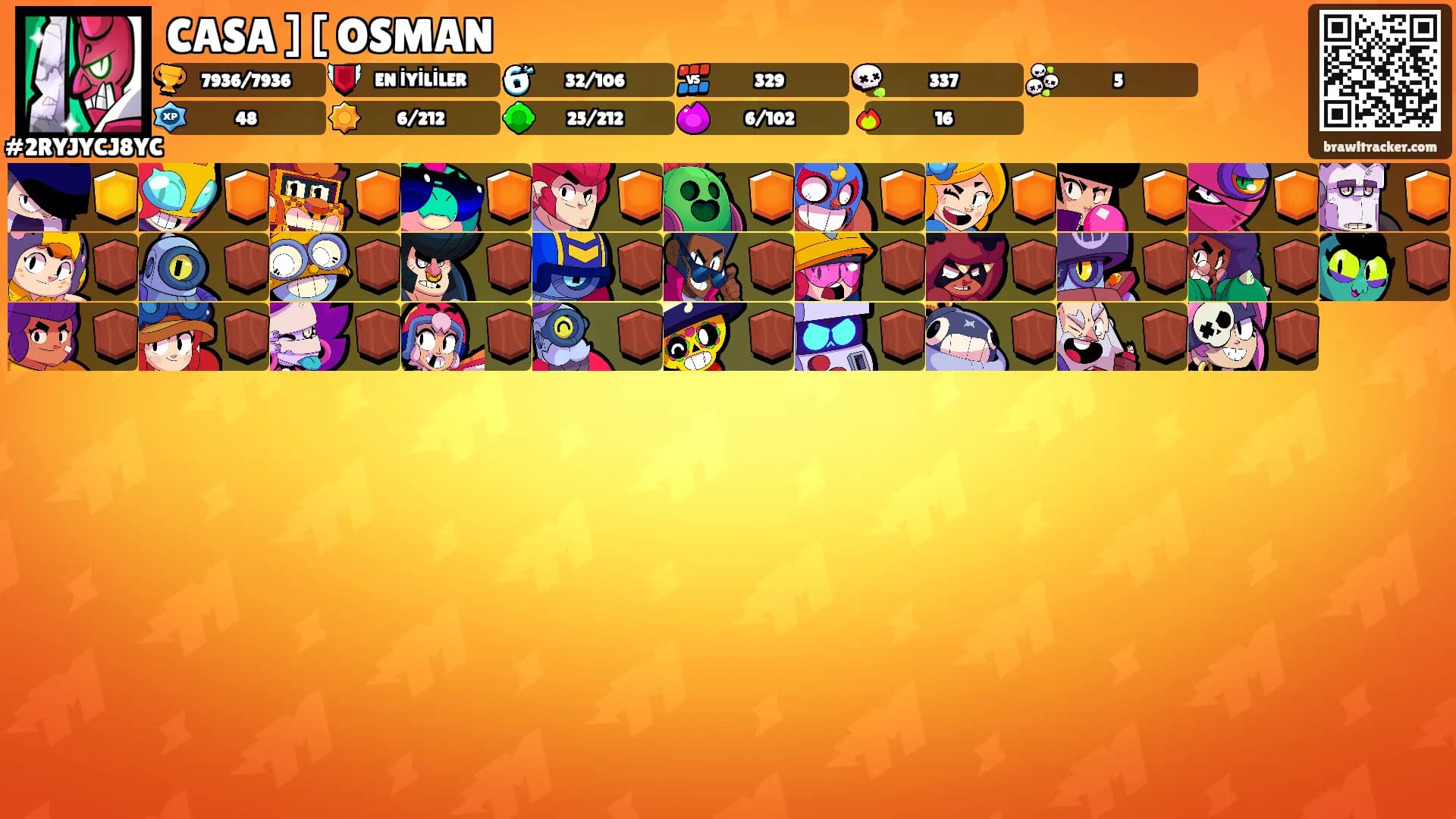 CASA ] [ OSMAN's Ranks