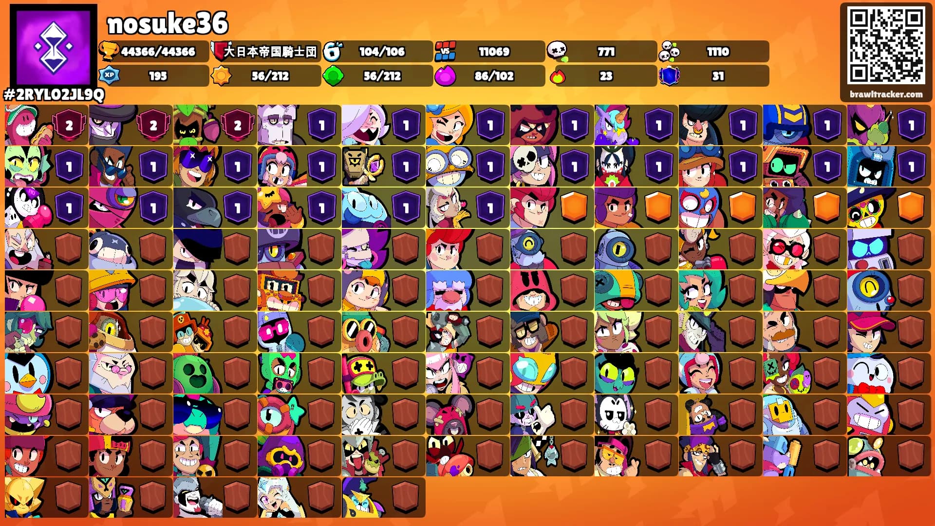 nosuke36's Ranks