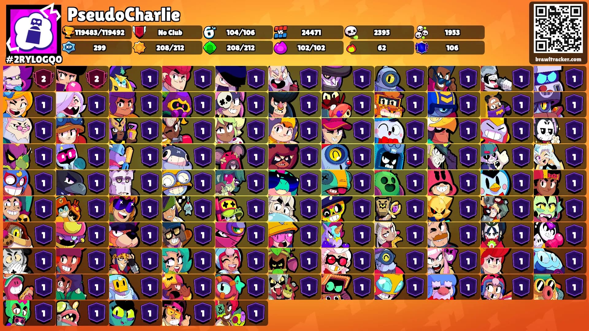 PseudoCharlie's Ranks