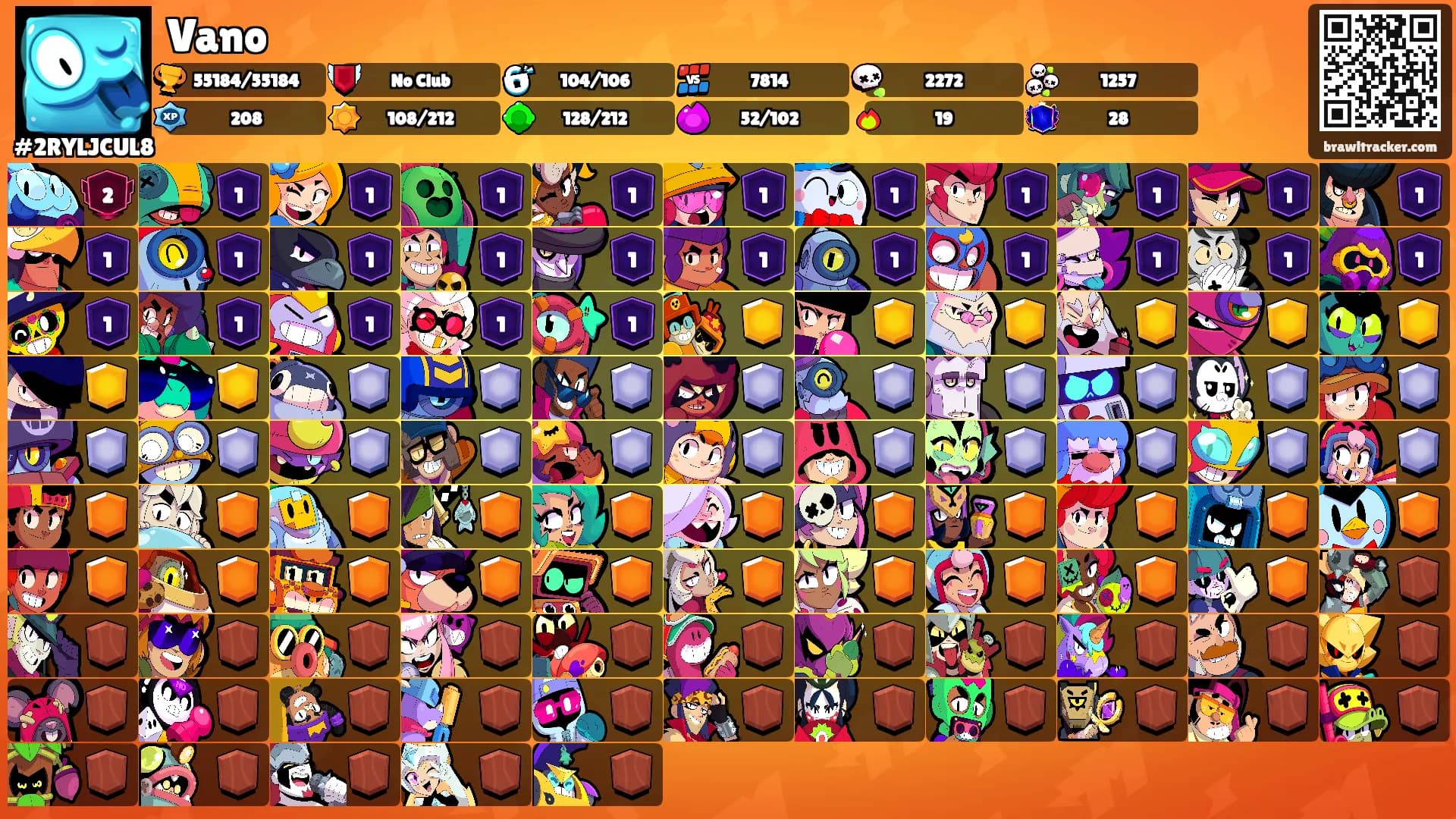 Vano's Ranks