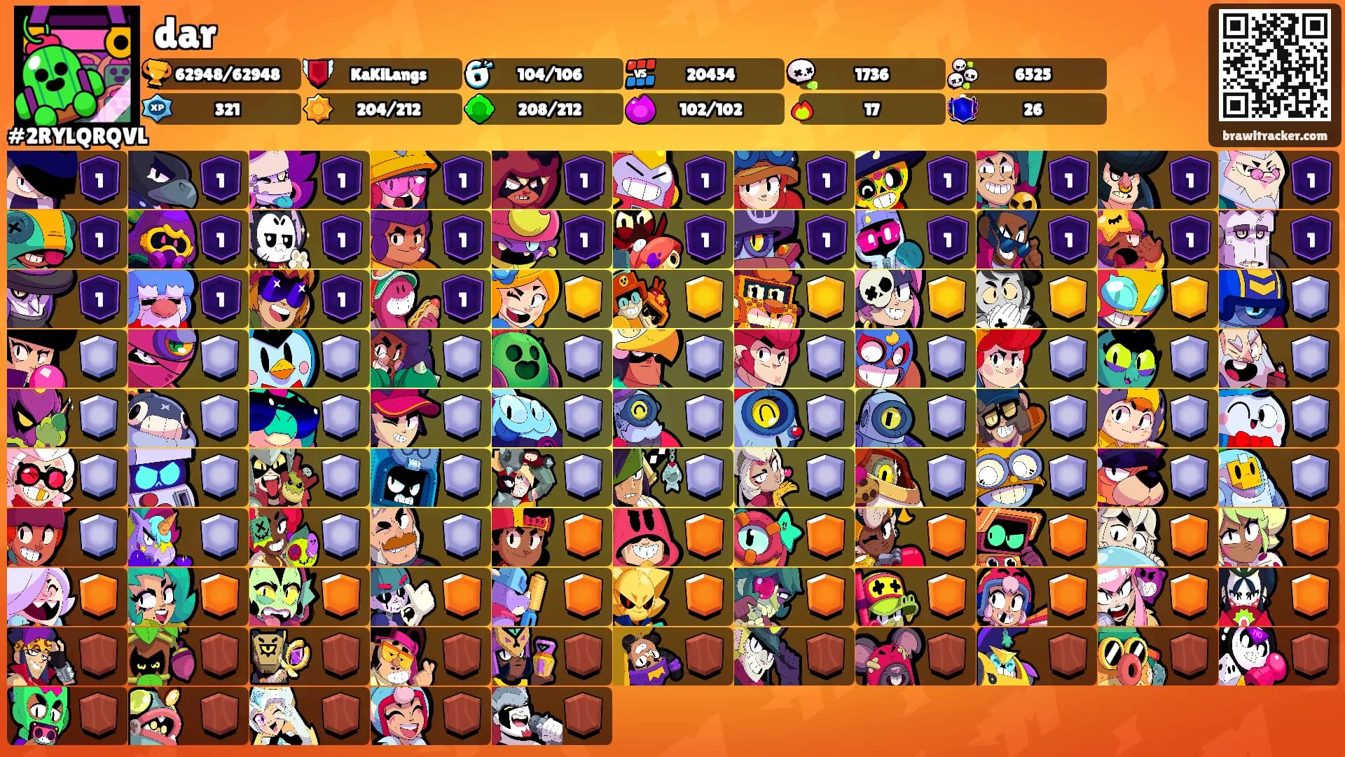dar's Ranks