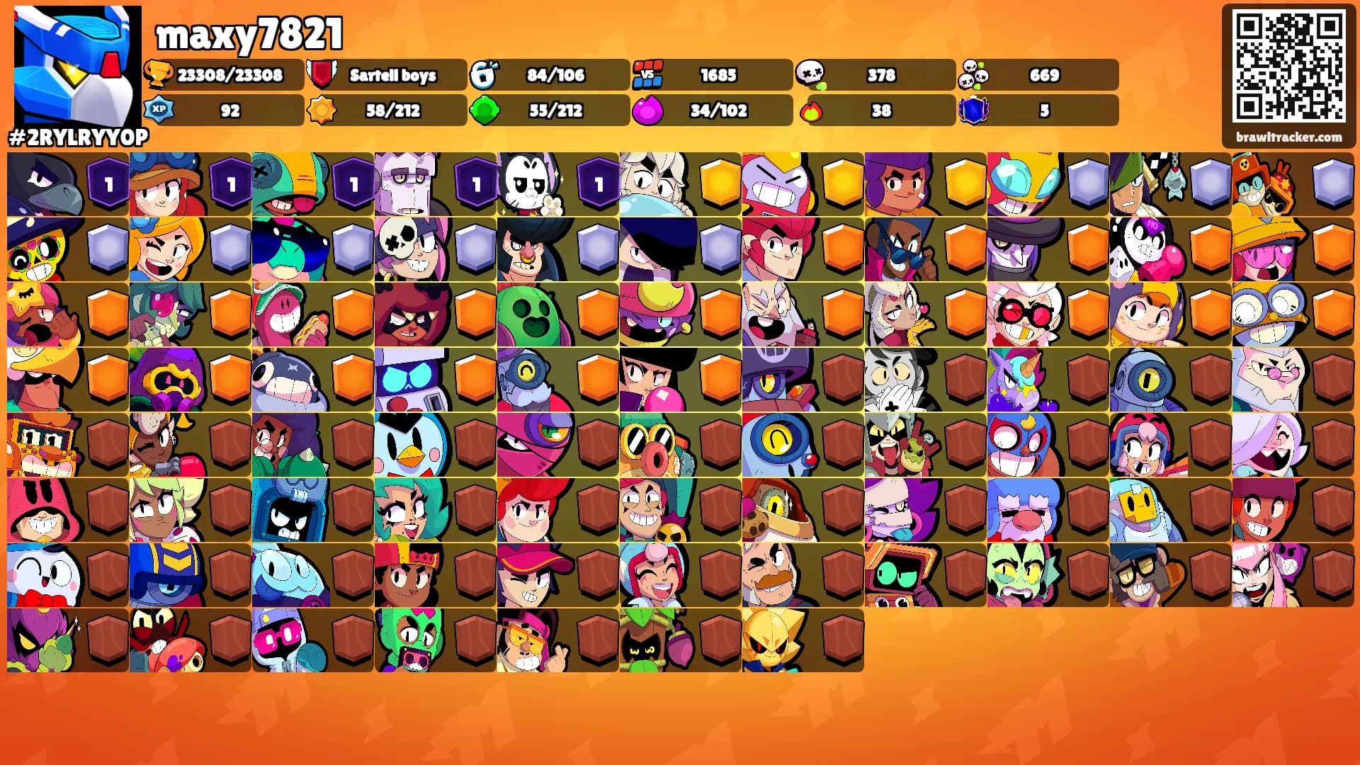 maxy7821's Ranks