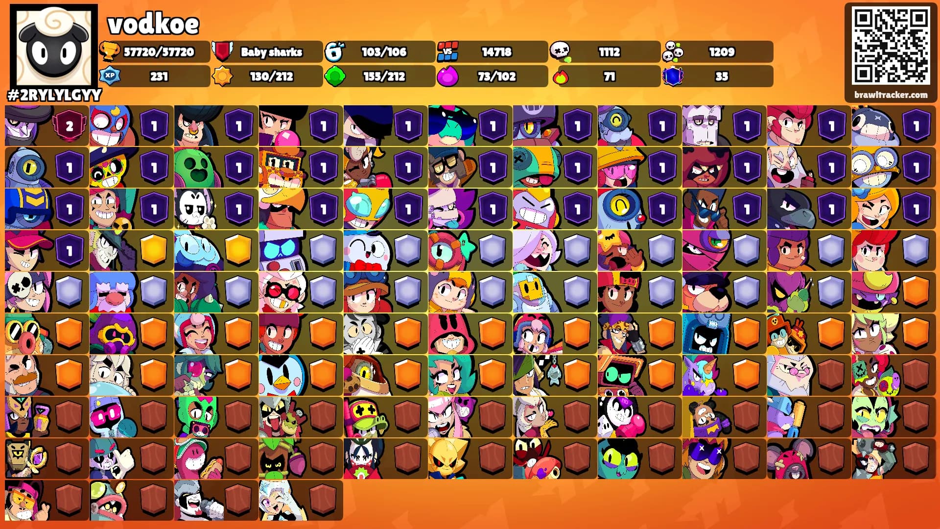 vodkoe's Ranks