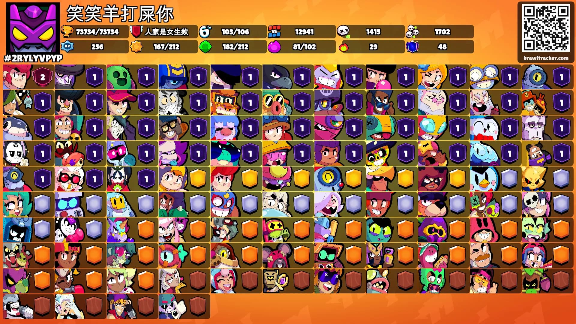笑笑羊打屎你's Ranks