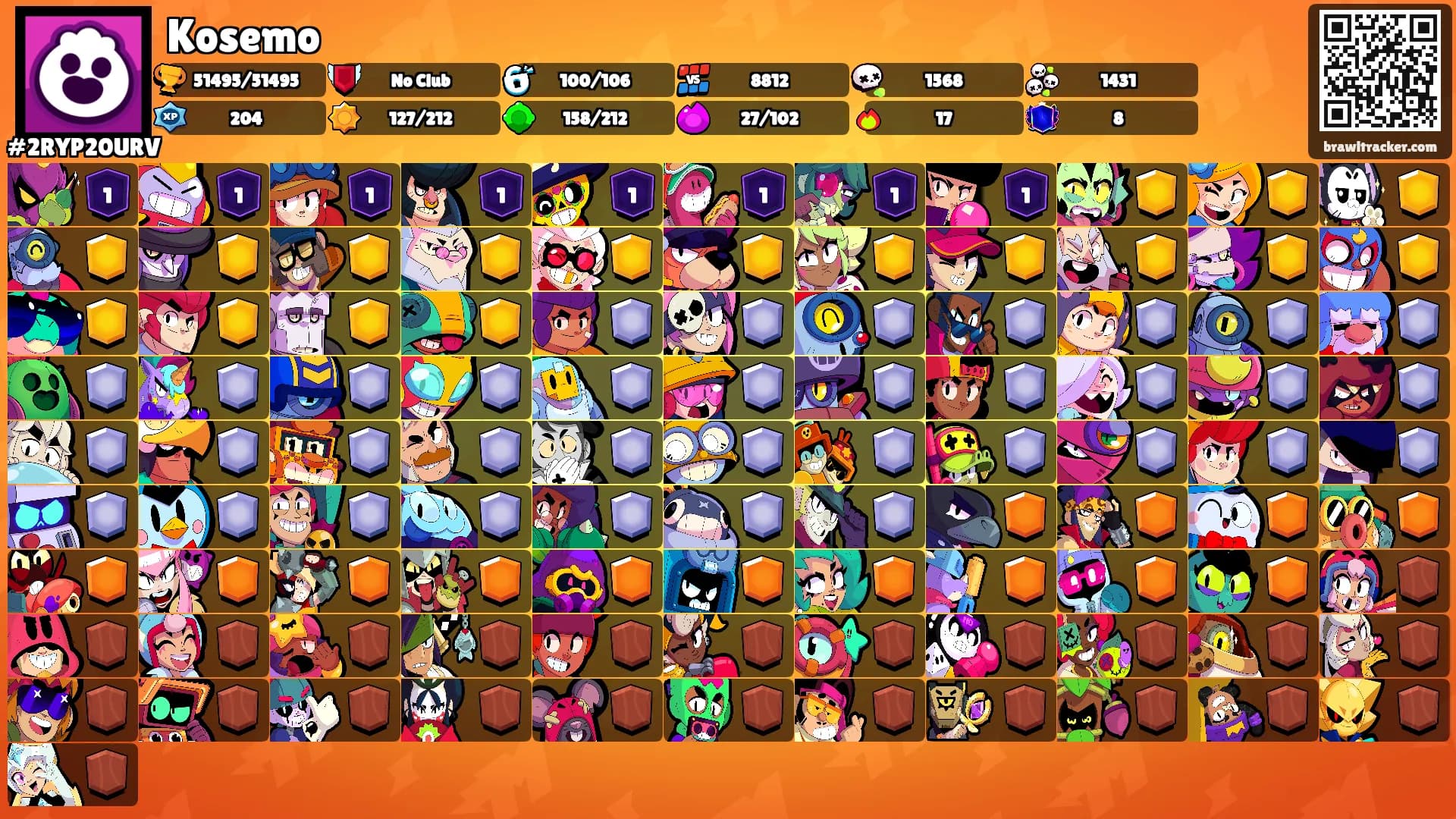 Kosemo's Ranks