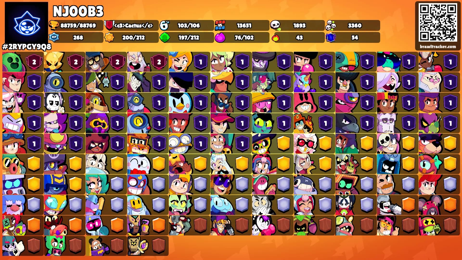 NJ00B3's Ranks
