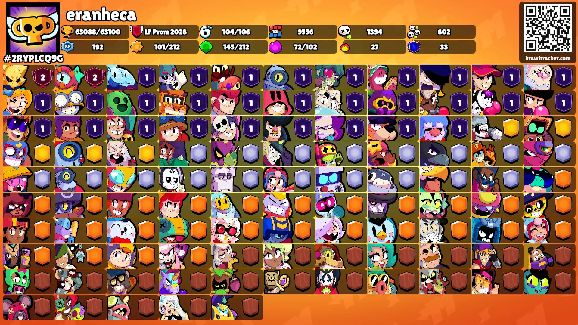 eranheca's Ranks
