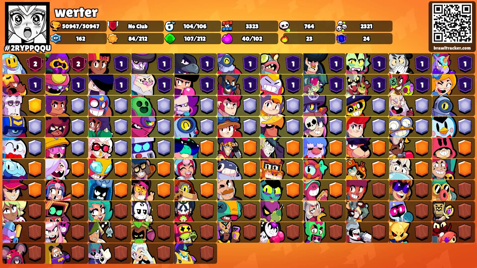 werter's Ranks