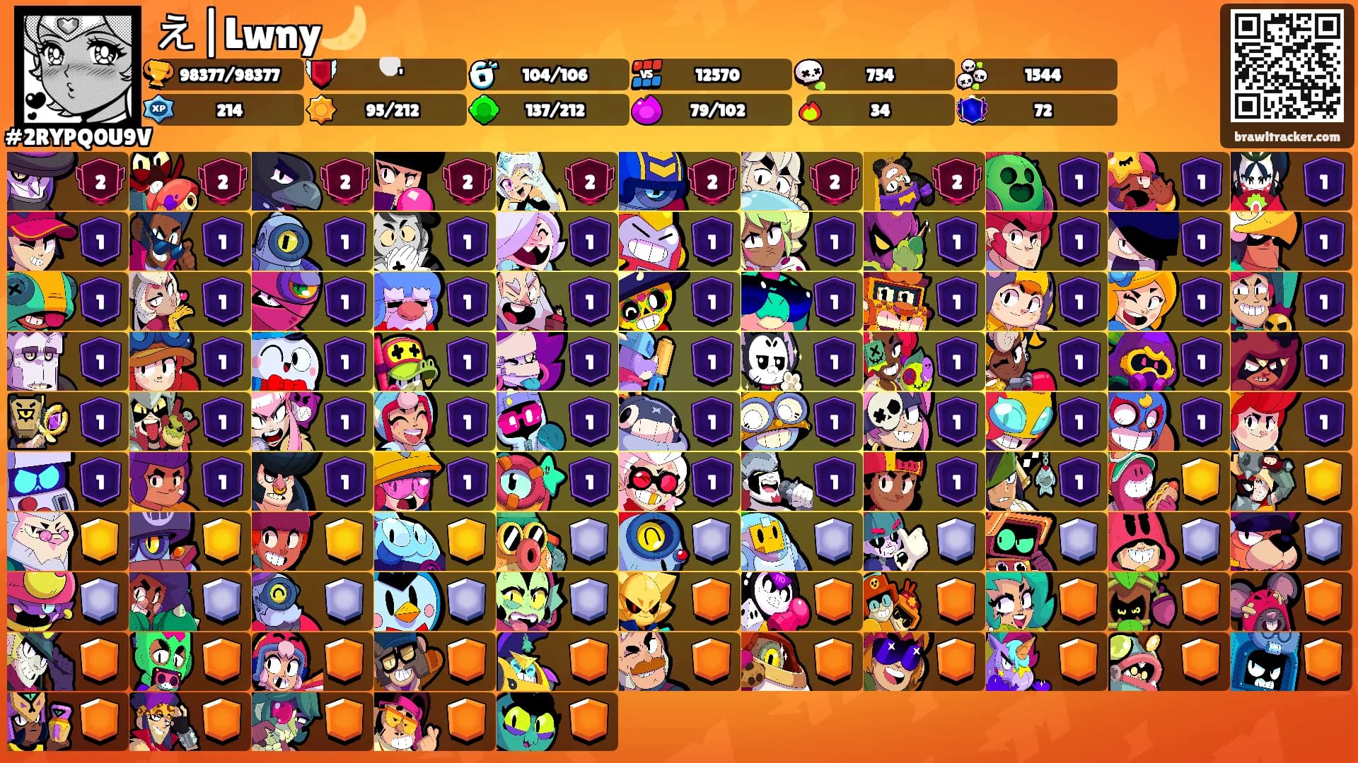 え|Lwny🌙's Ranks