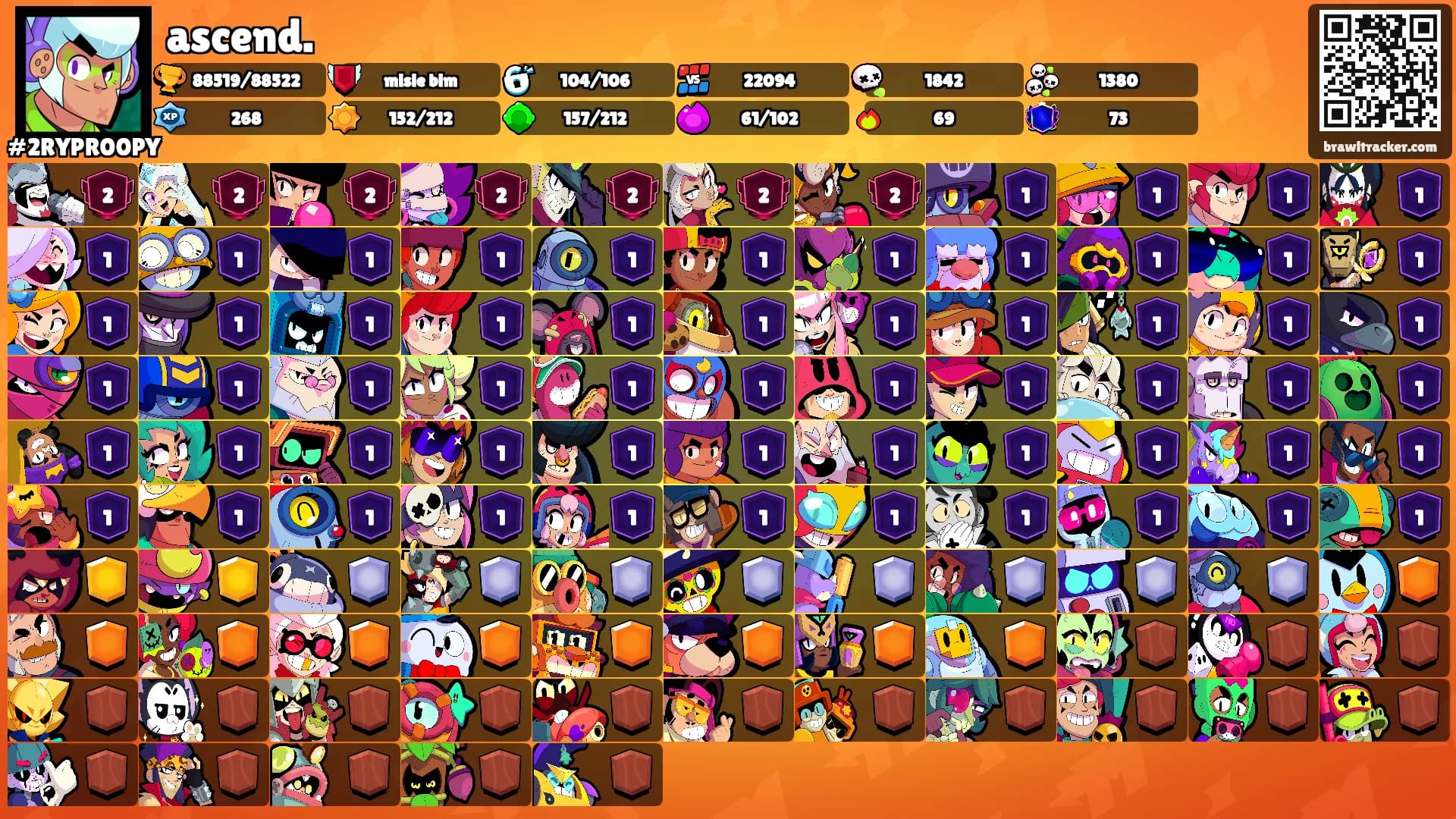 ascend.'s Ranks