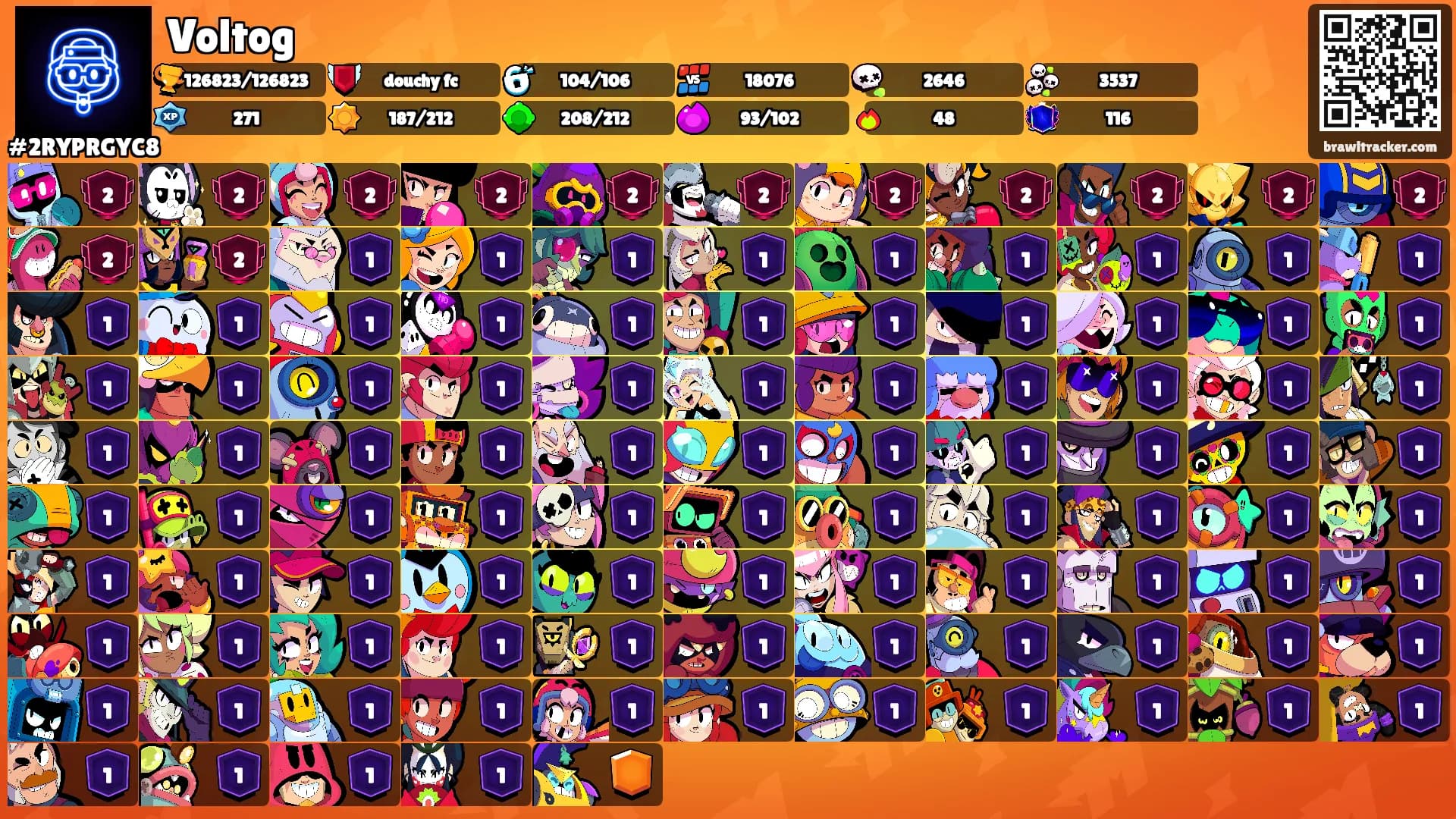 Voltog's Ranks