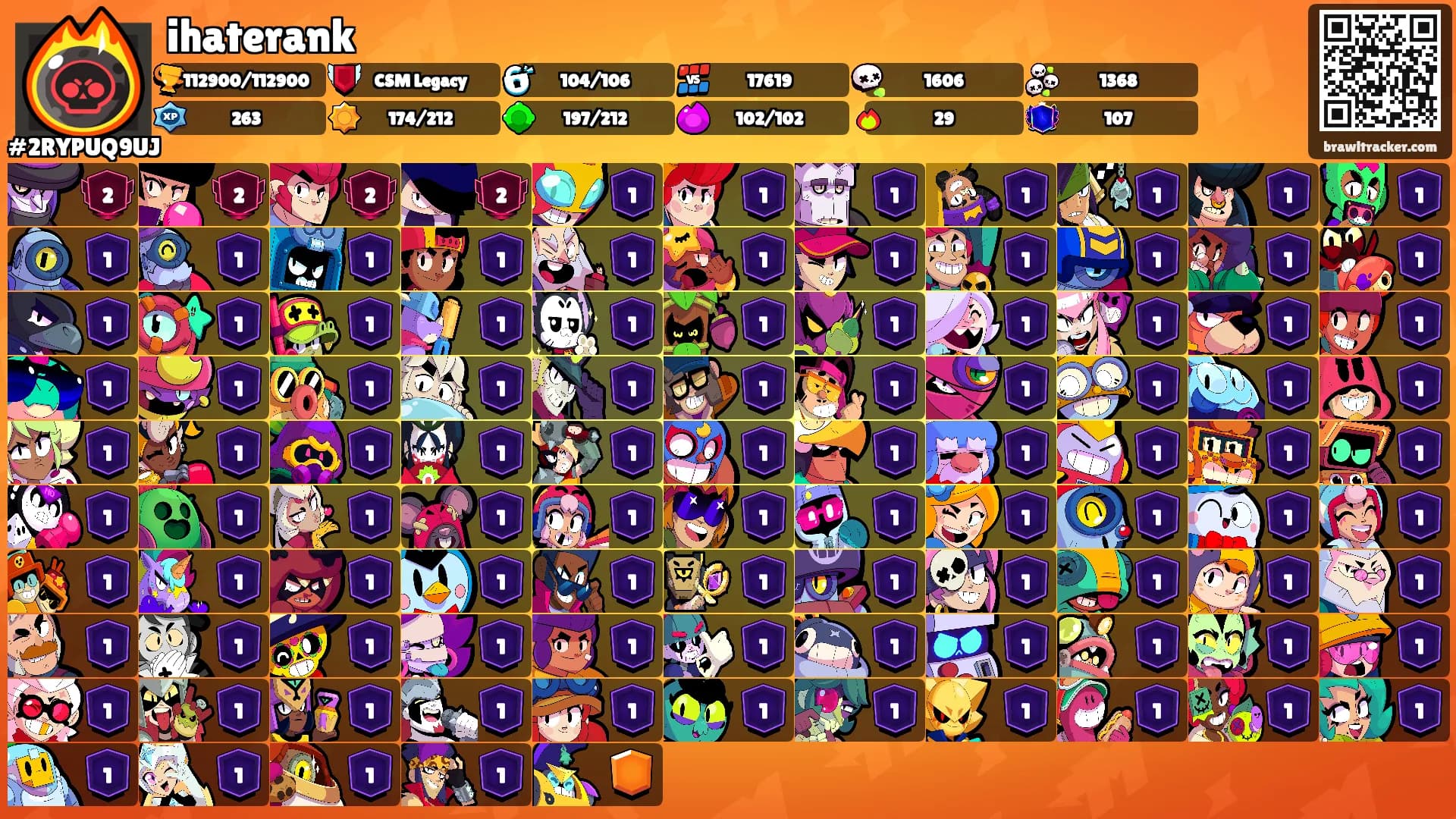 ihaterank's Ranks
