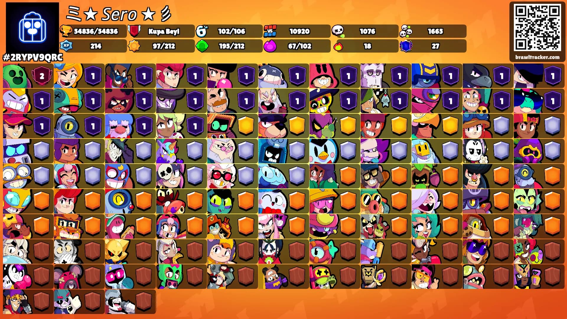 ミ★ 𝘚𝘦𝘳𝘰 ★彡's Ranks