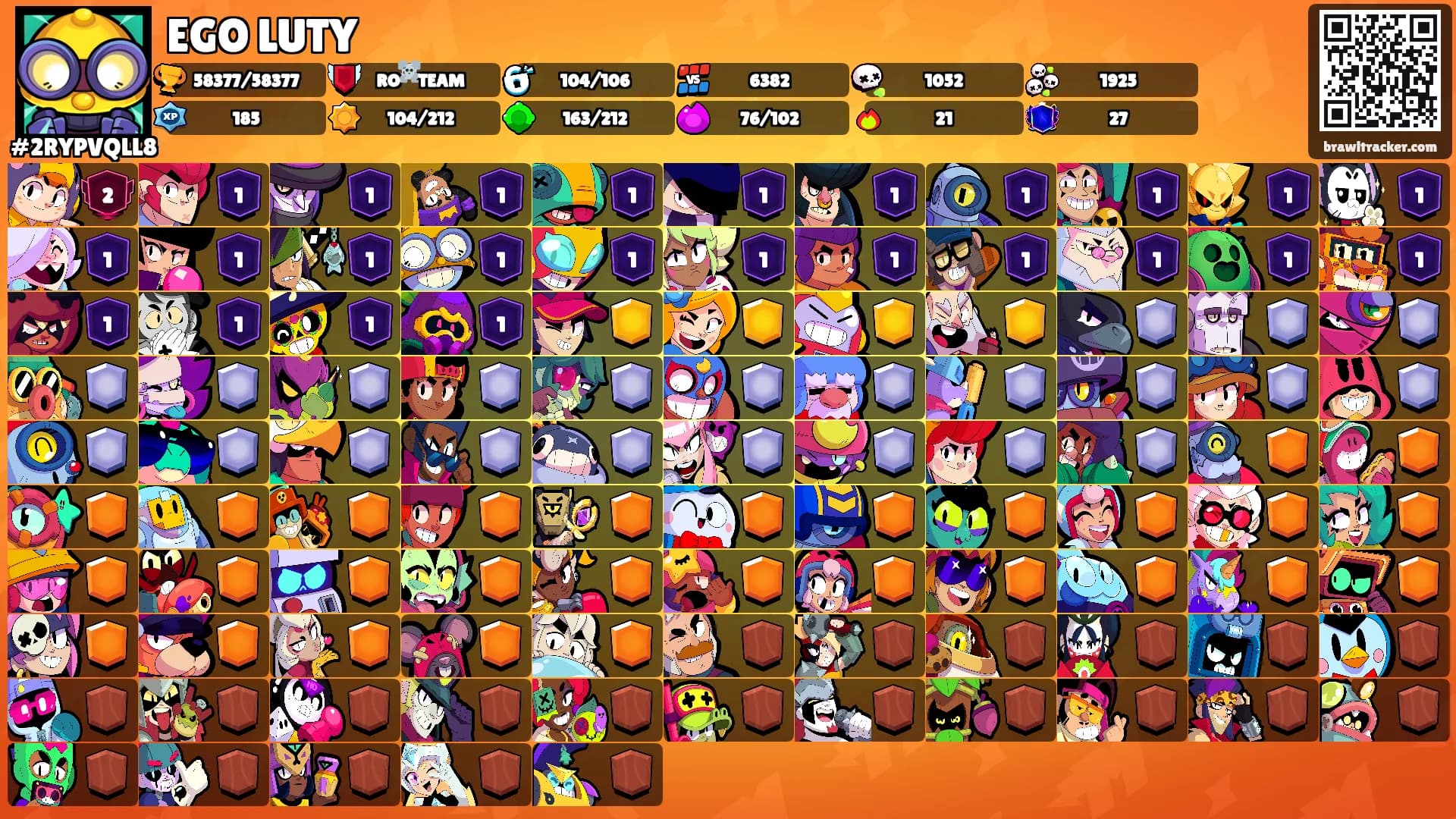 EGO LUTY's Ranks