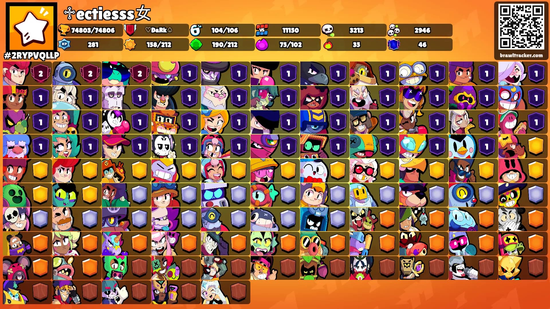 ♱ectiesss女's Ranks