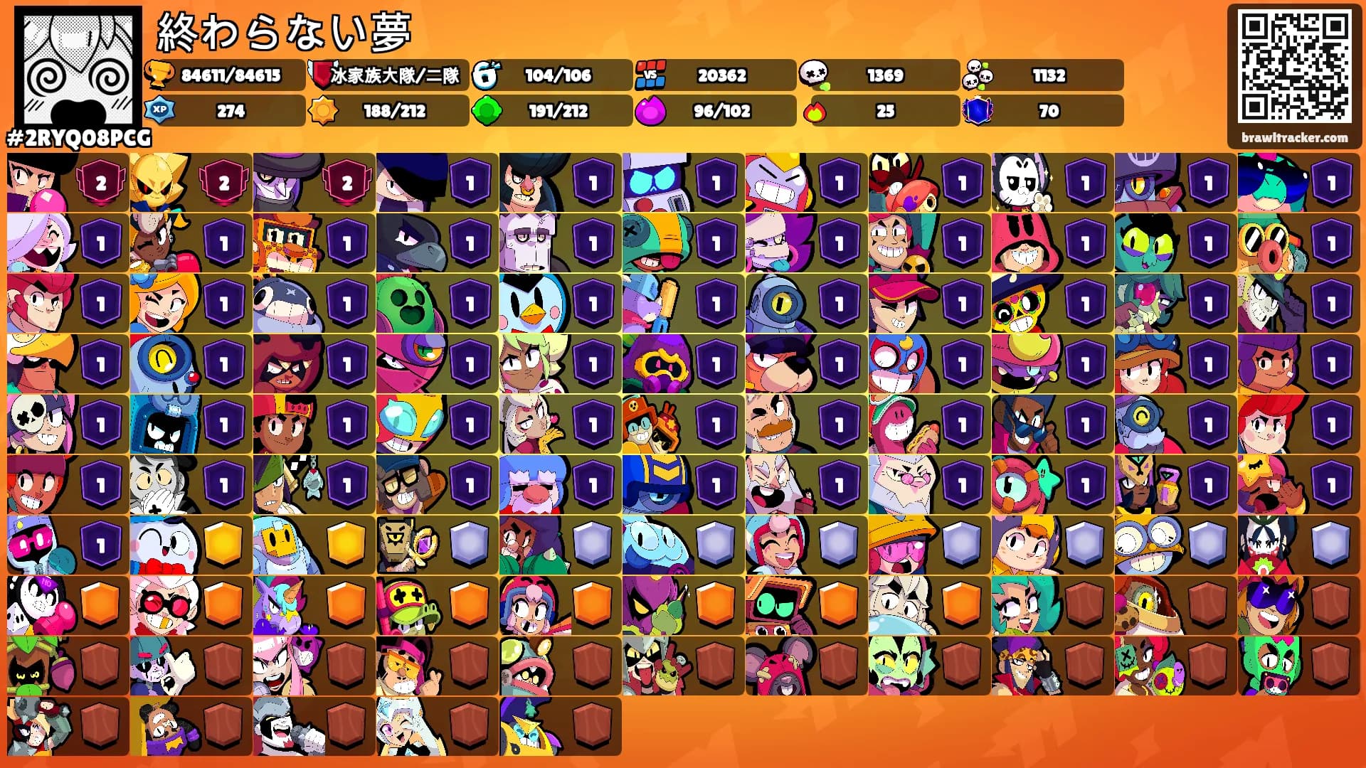 終わらない夢's Ranks