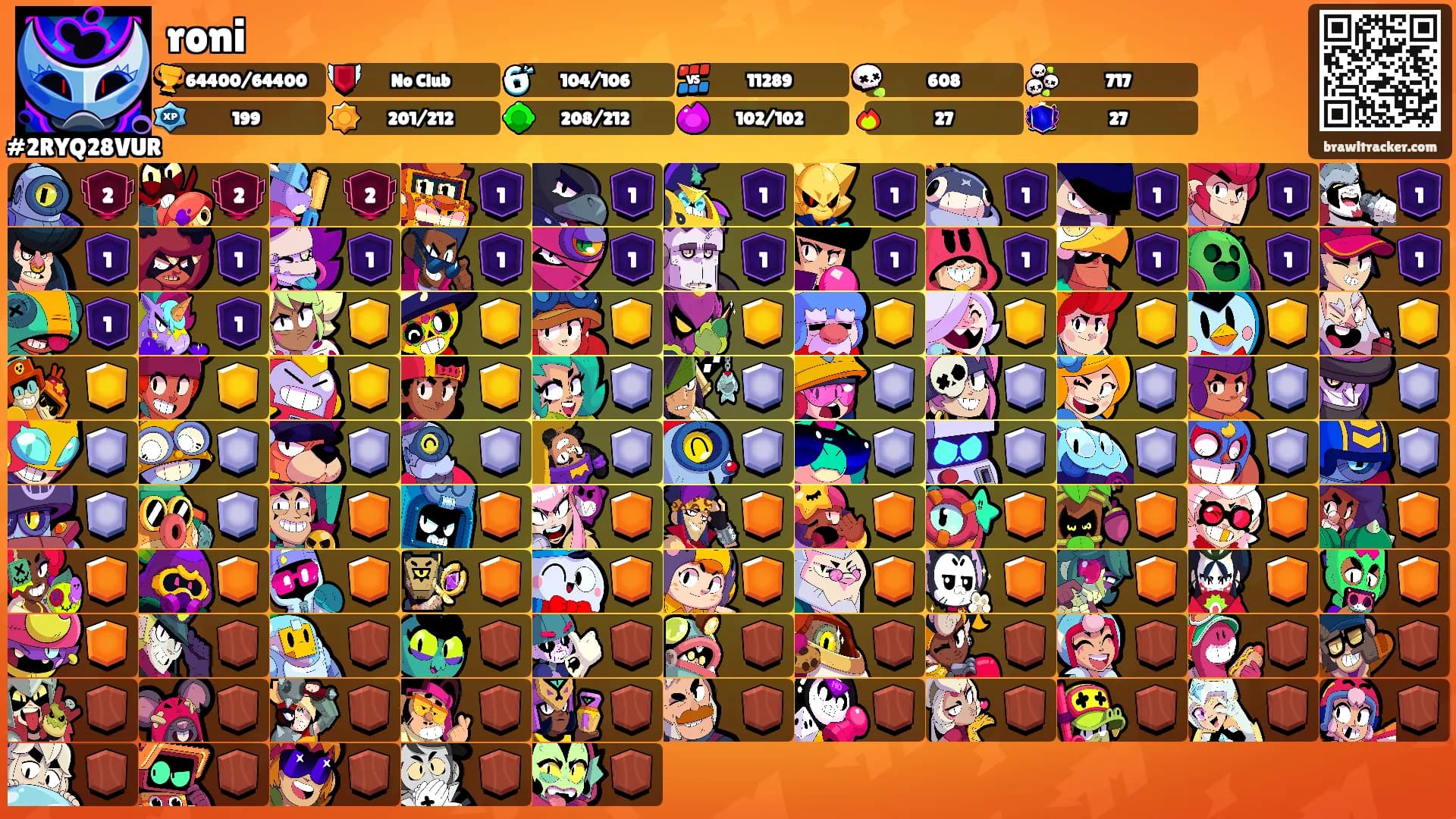 roni's Ranks