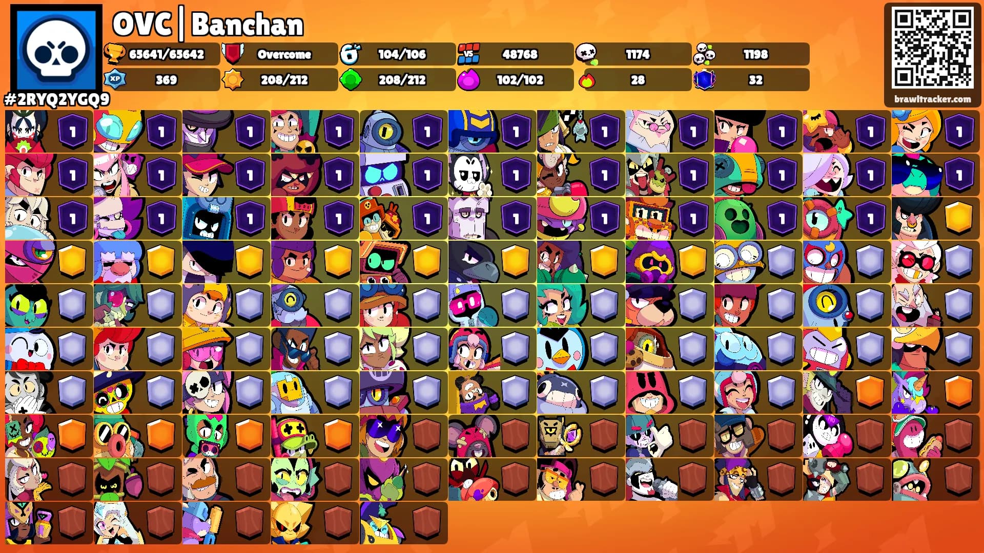 OVC|Banchan's Ranks