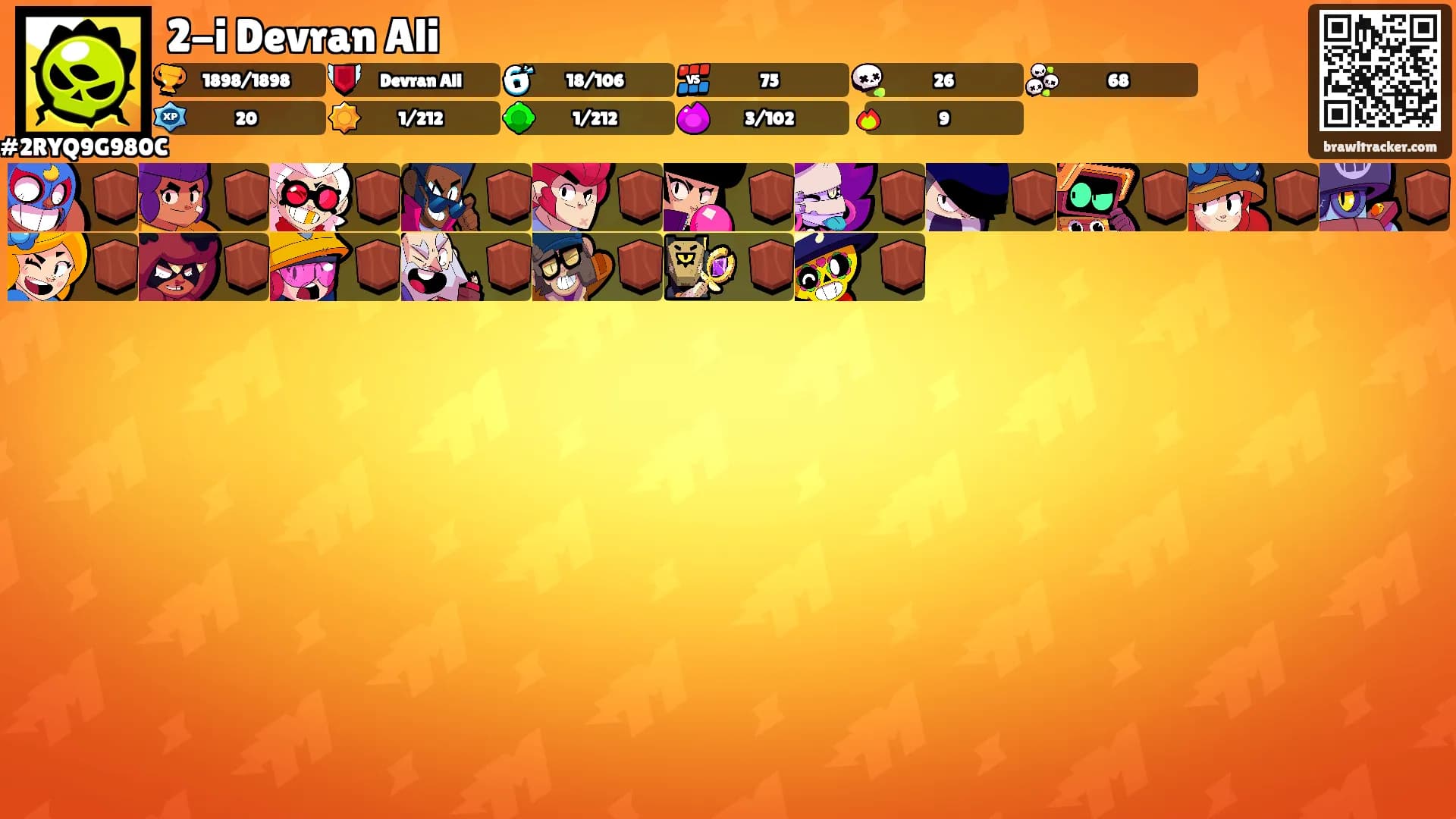 2-i Devran Ali's Ranks